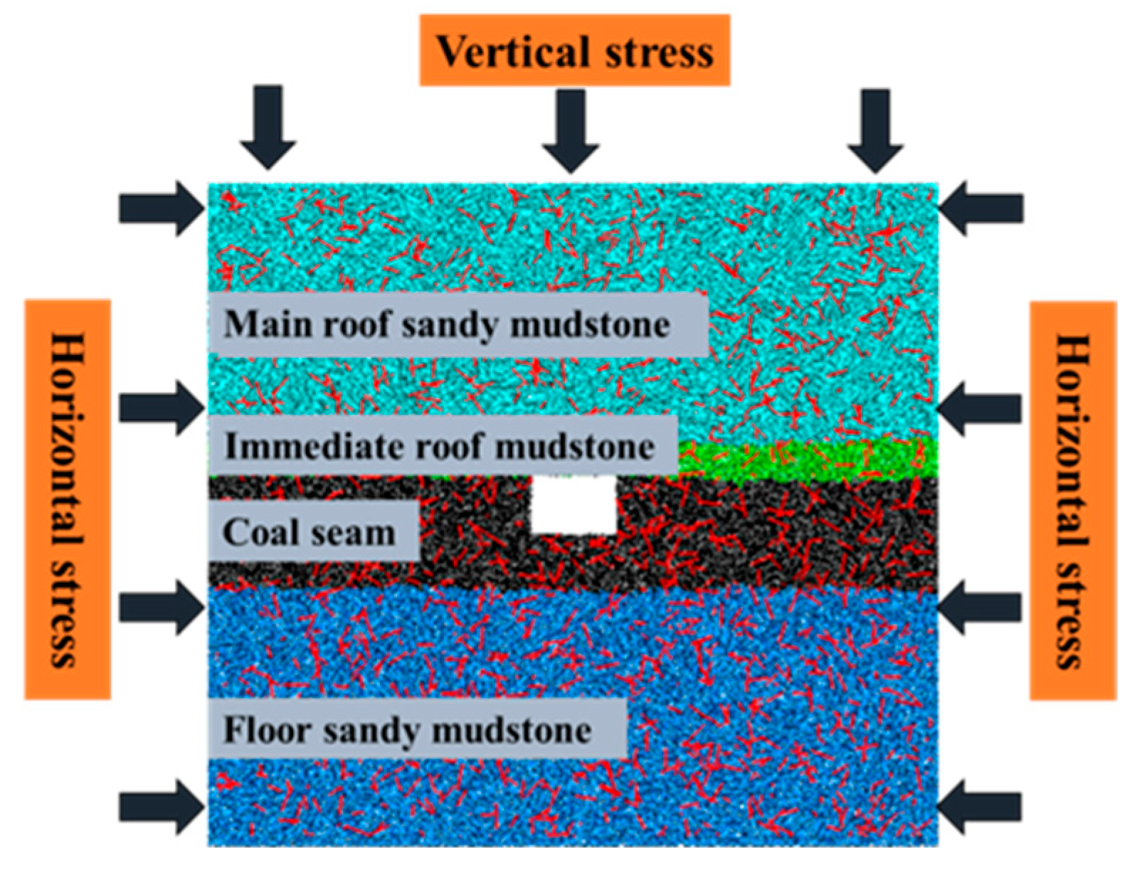 Sustainability 15 13561 g011