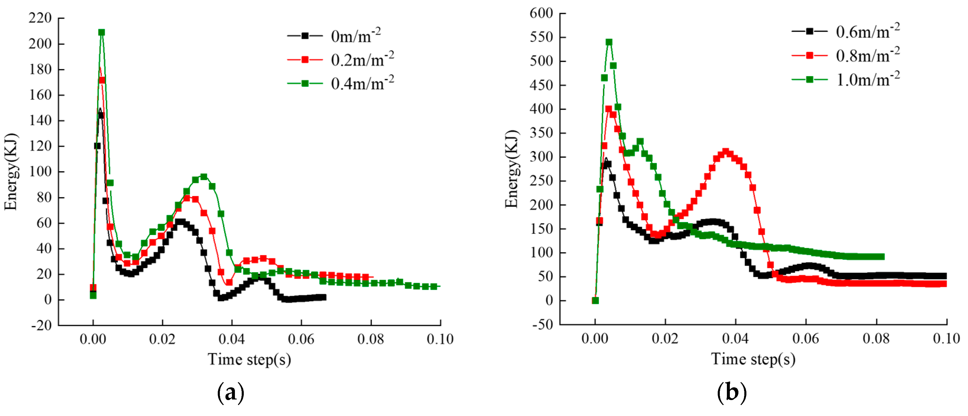 Sustainability 15 13561 g019