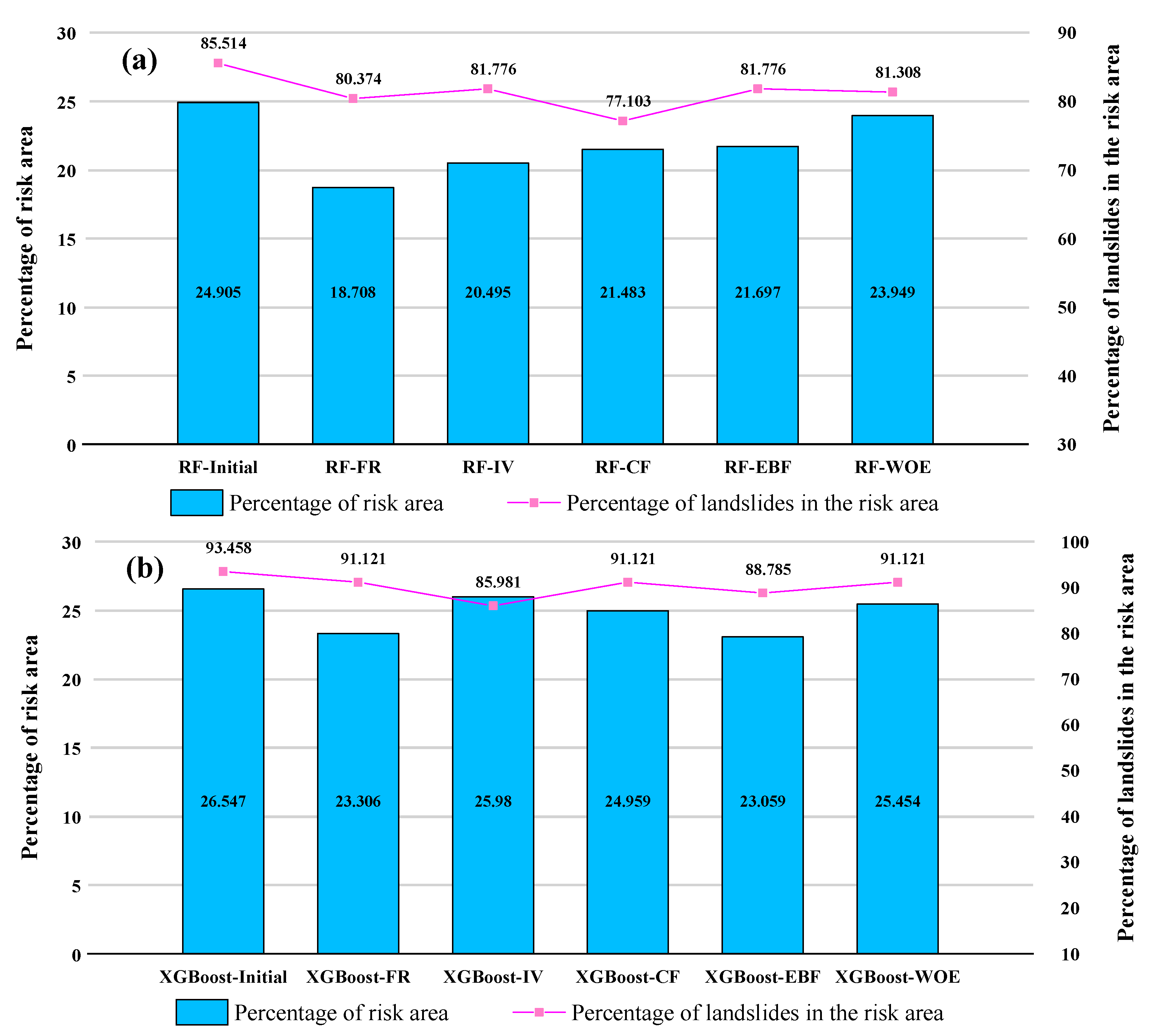 Sustainability 15 13563 g009