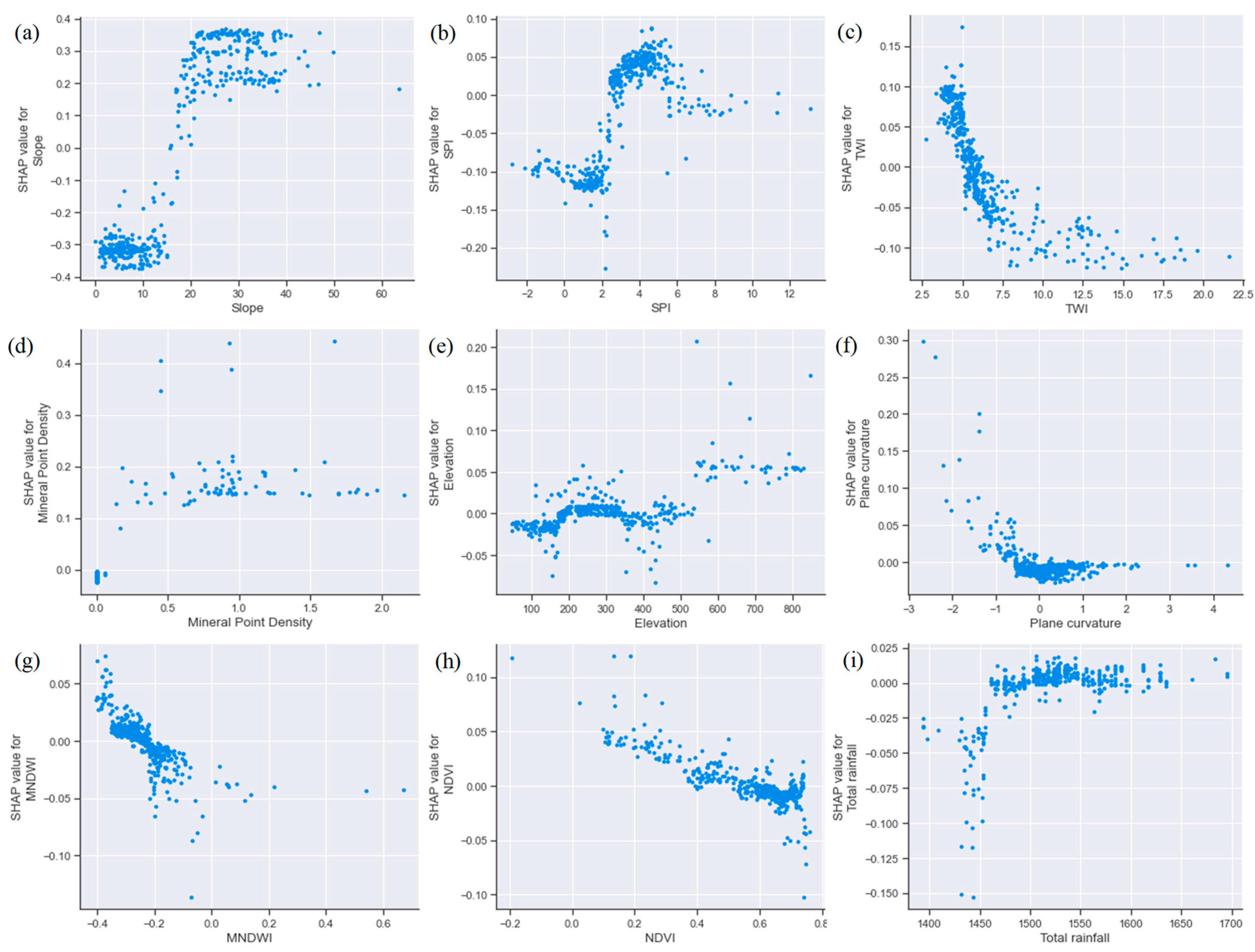 Sustainability 15 13563 g020