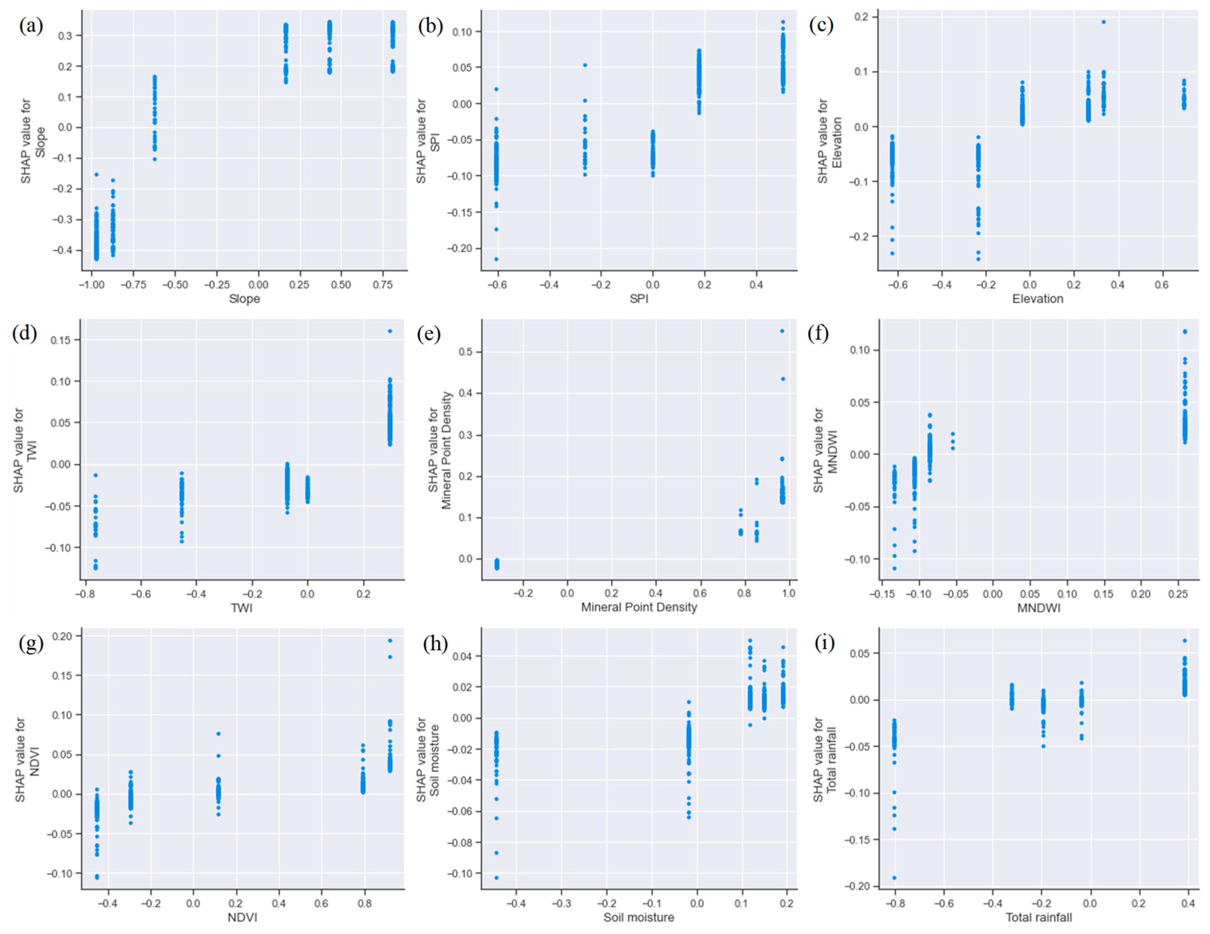 Sustainability 15 13563 g021