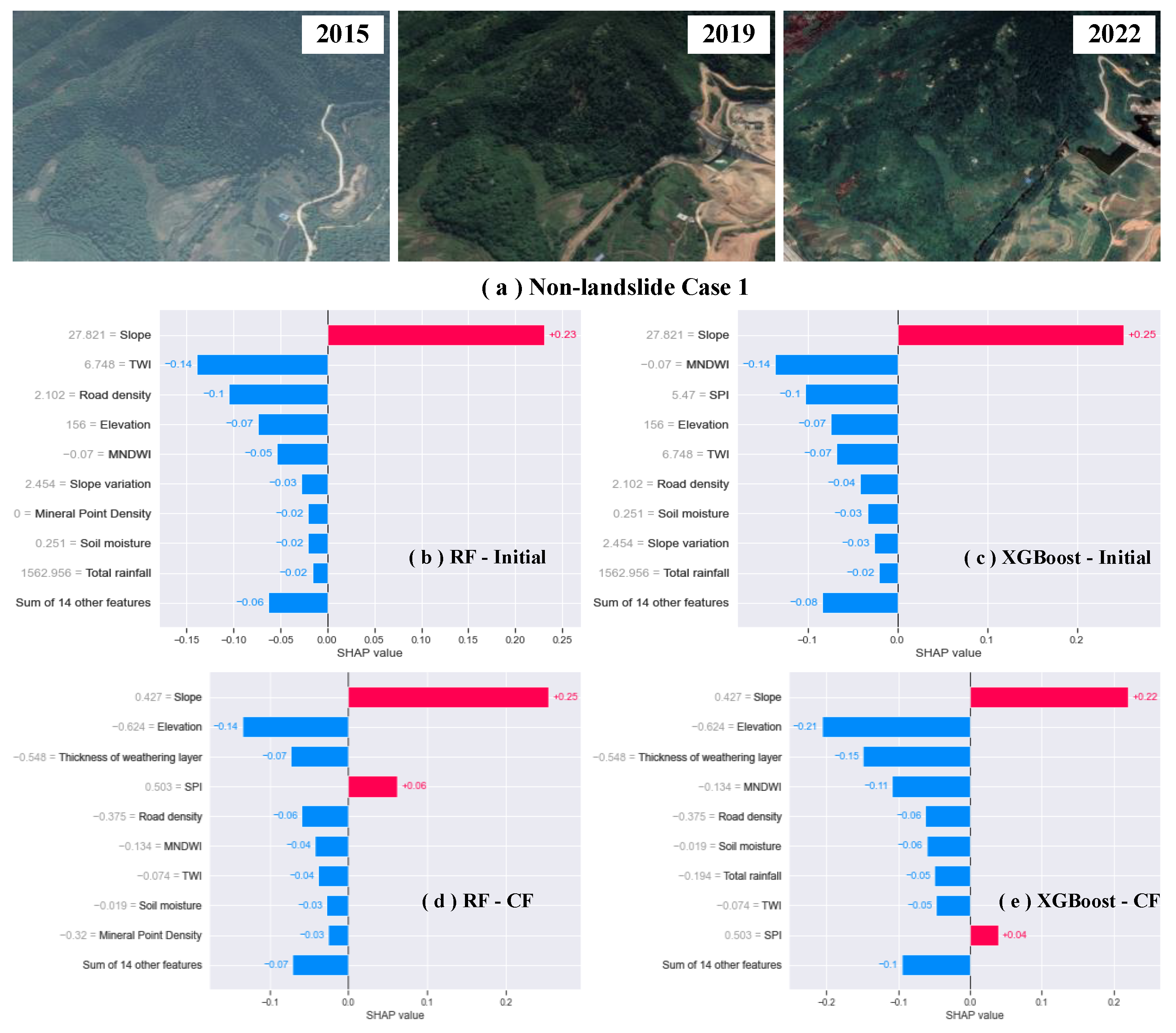 Sustainability 15 13563 g028