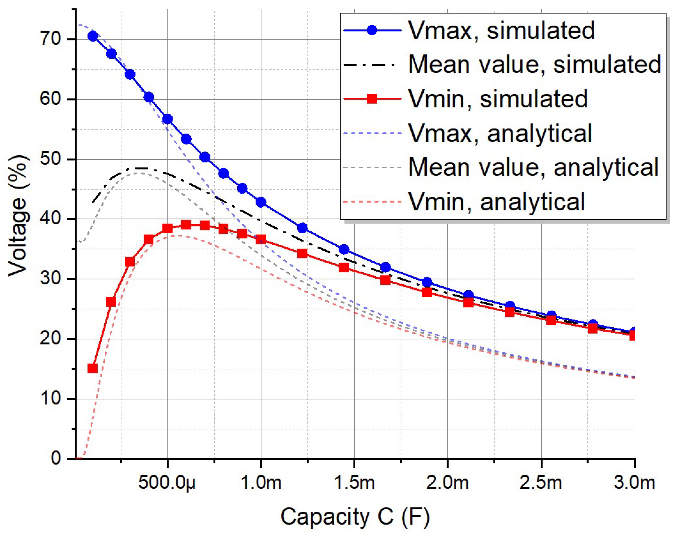 Sustainability 15 13564 g004