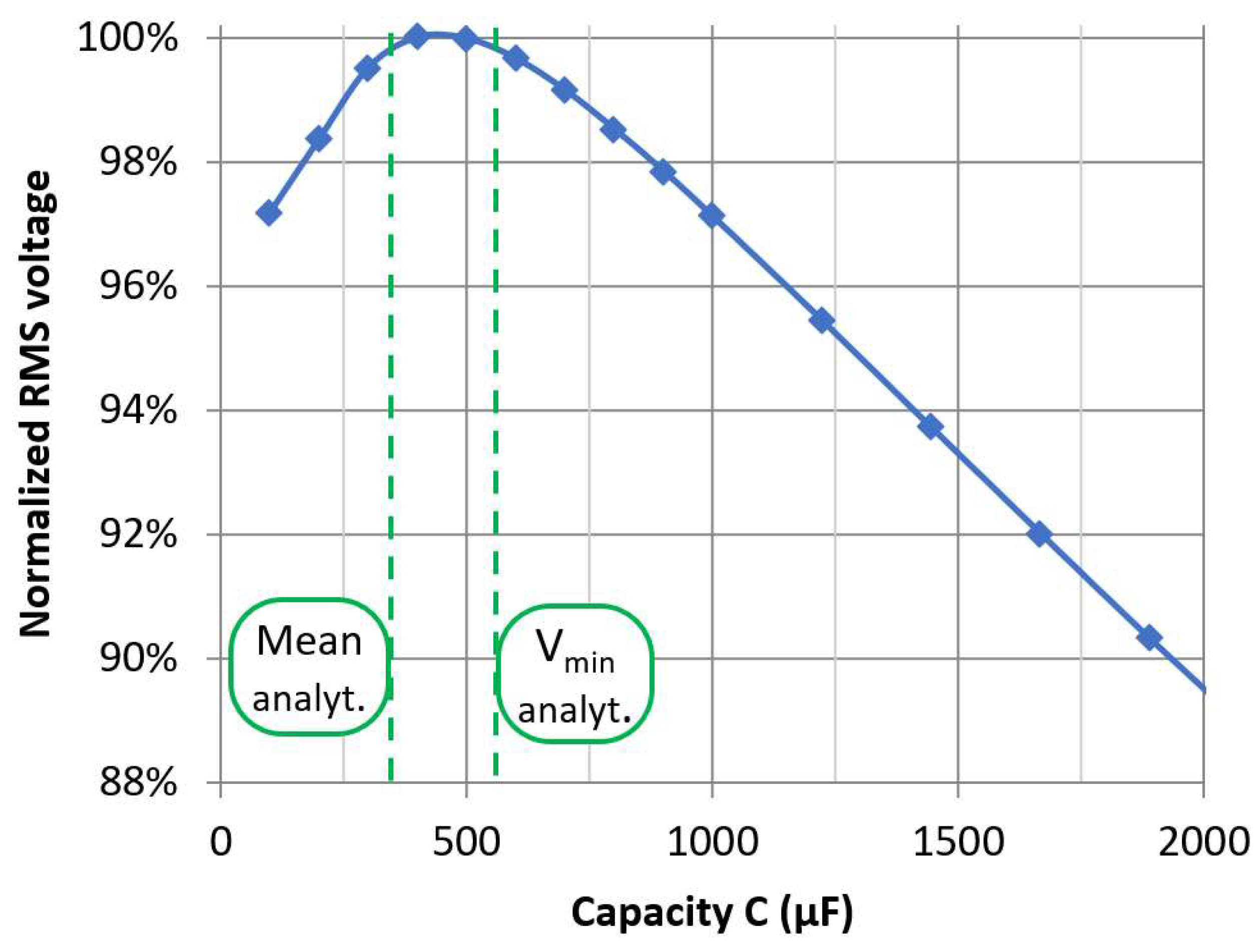 Sustainability 15 13564 g005