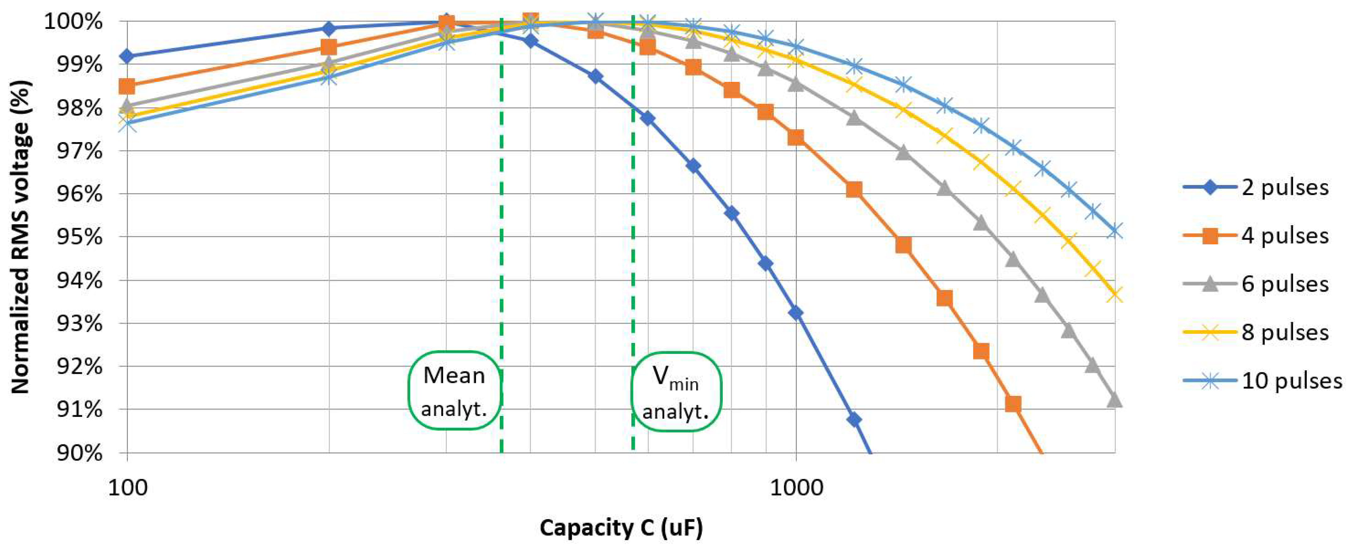 Sustainability 15 13564 g006