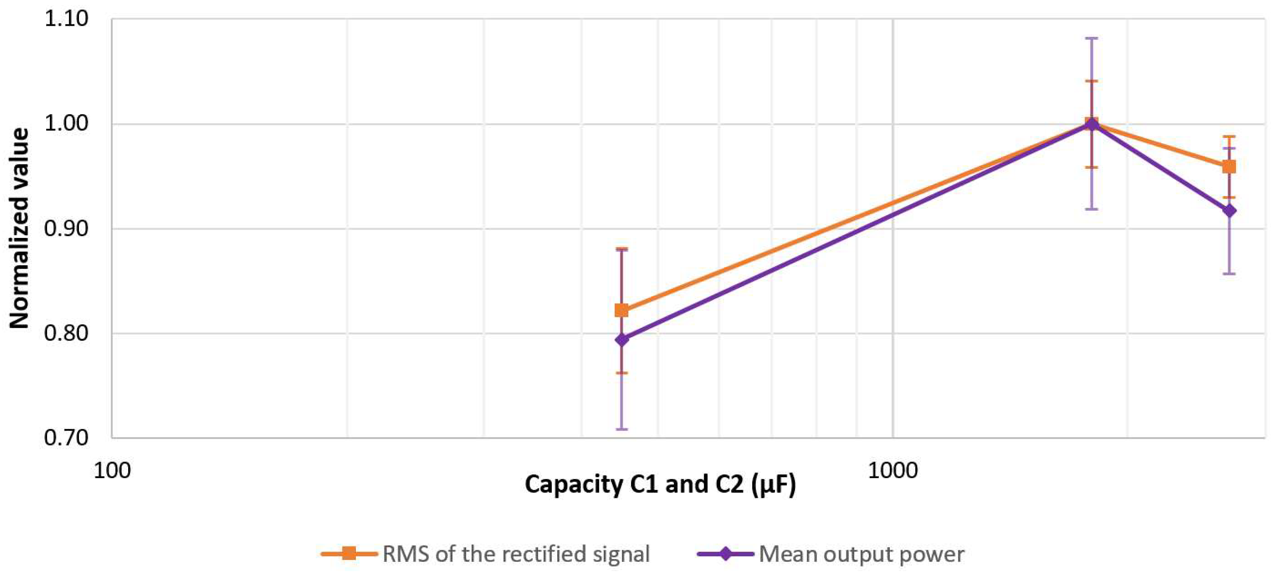 Sustainability 15 13564 g011