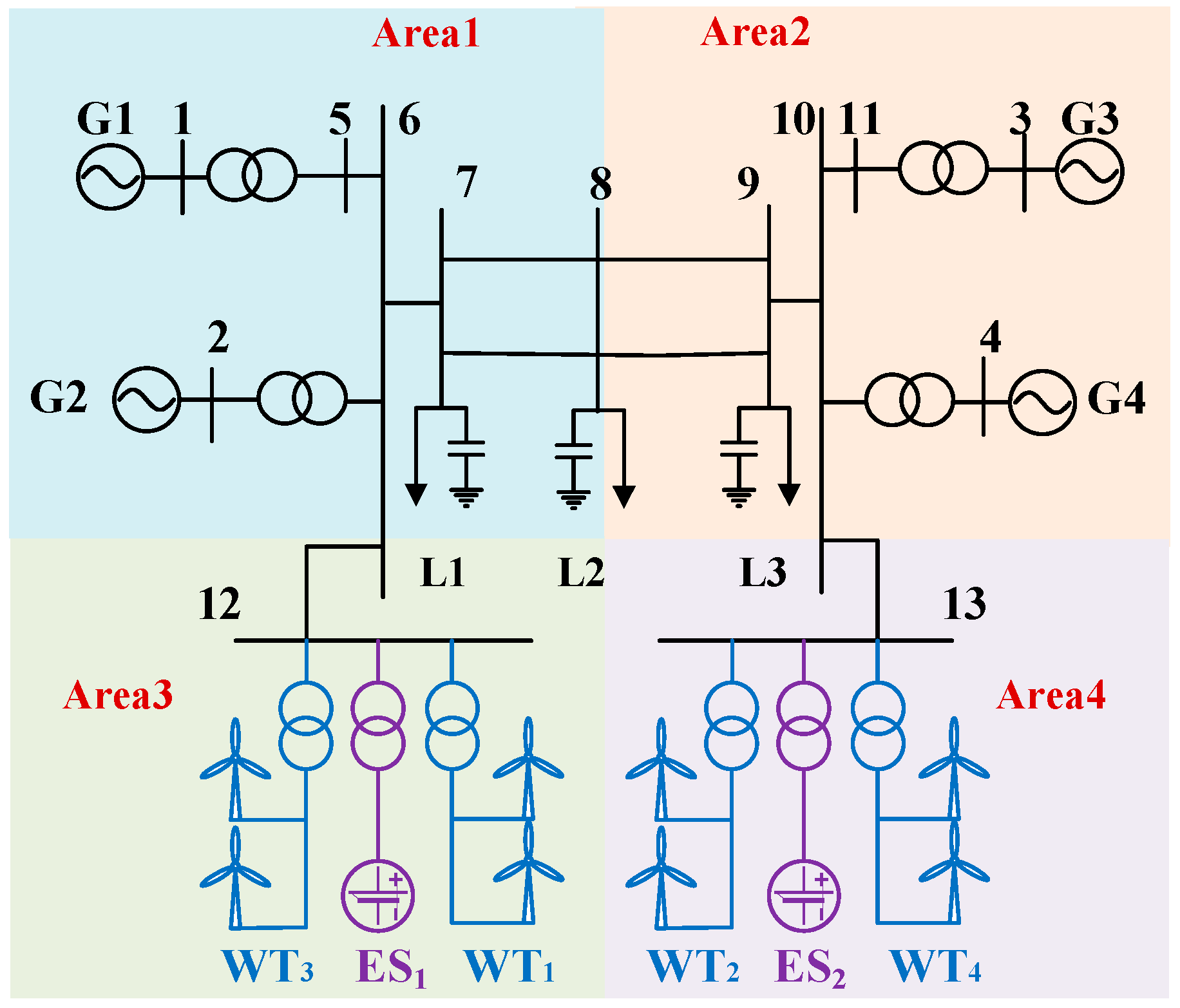 Sustainability 15 13569 g004