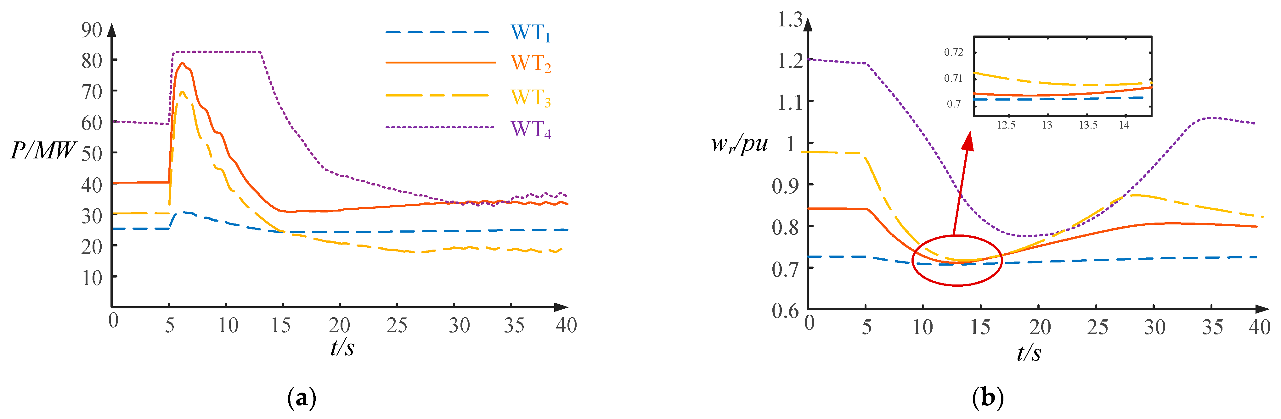 Sustainability 15 13569 g007