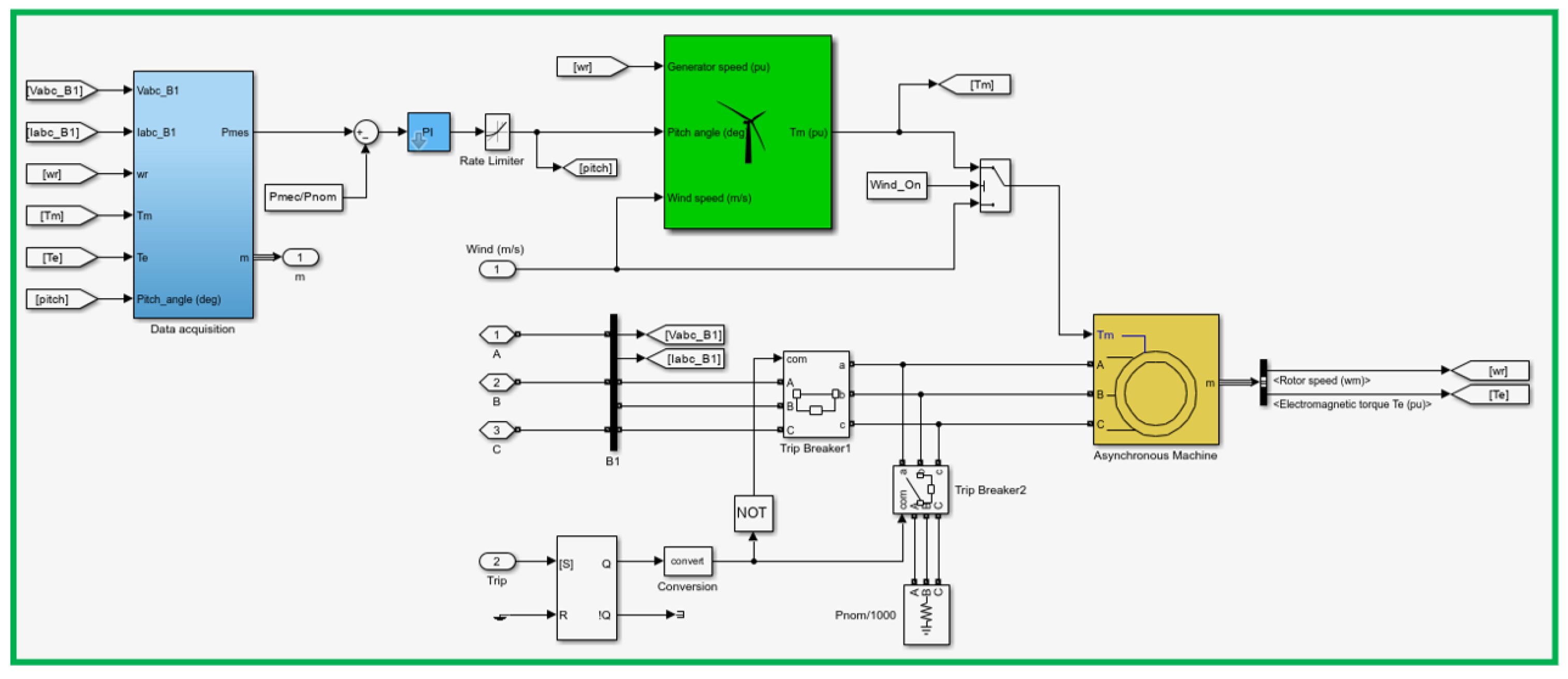 Sustainability 15 13572 g008