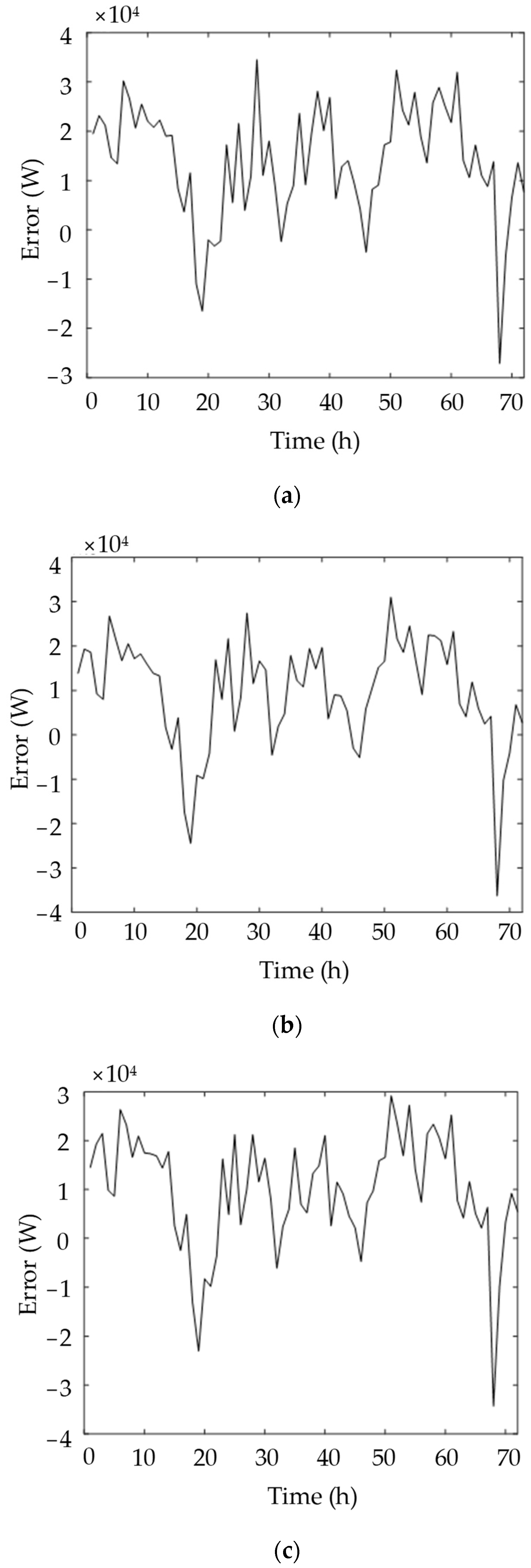 Sustainability 15 13572 g012