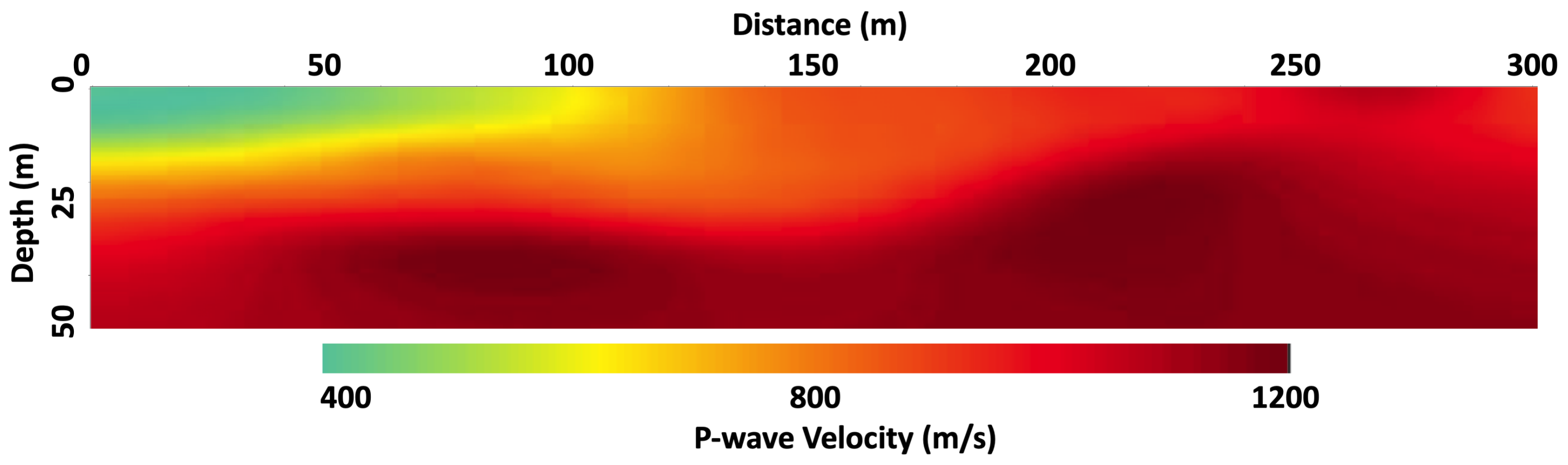 Sustainability 15 13574 g005