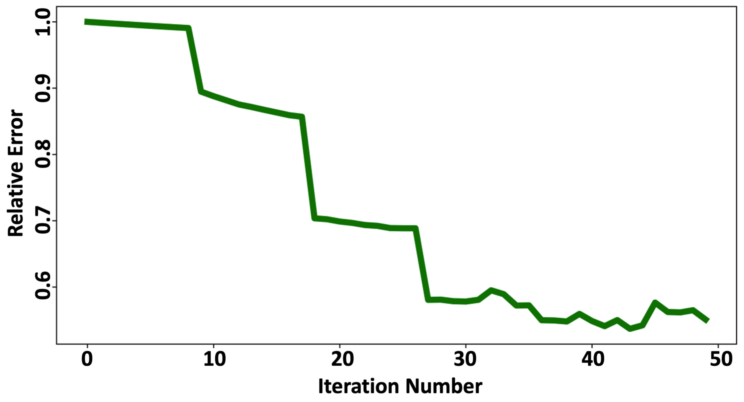 Sustainability 15 13574 g006