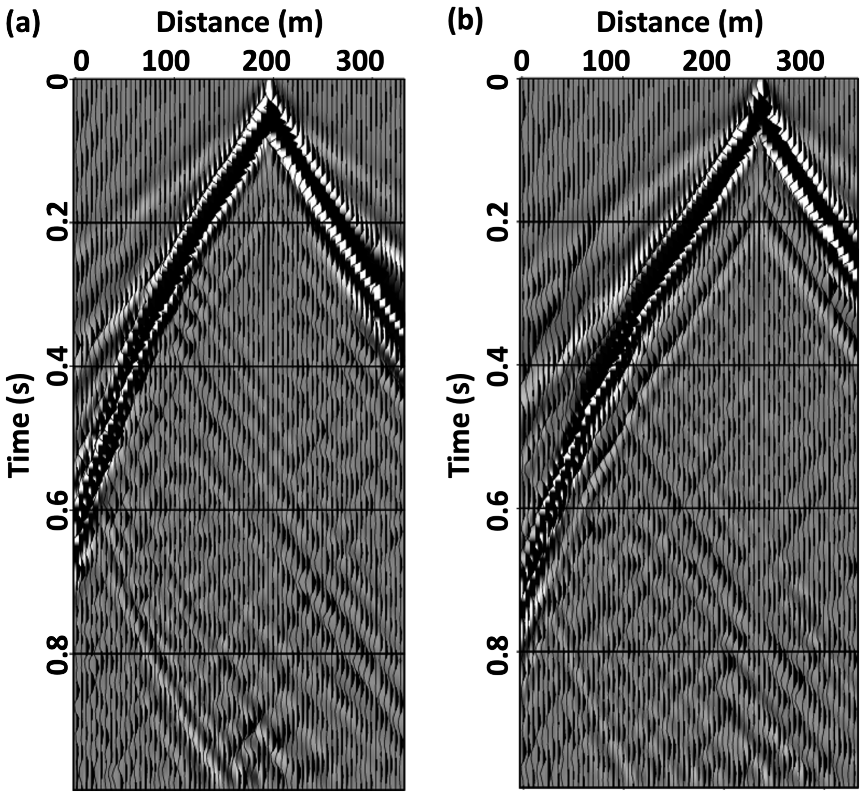Sustainability 15 13574 g007