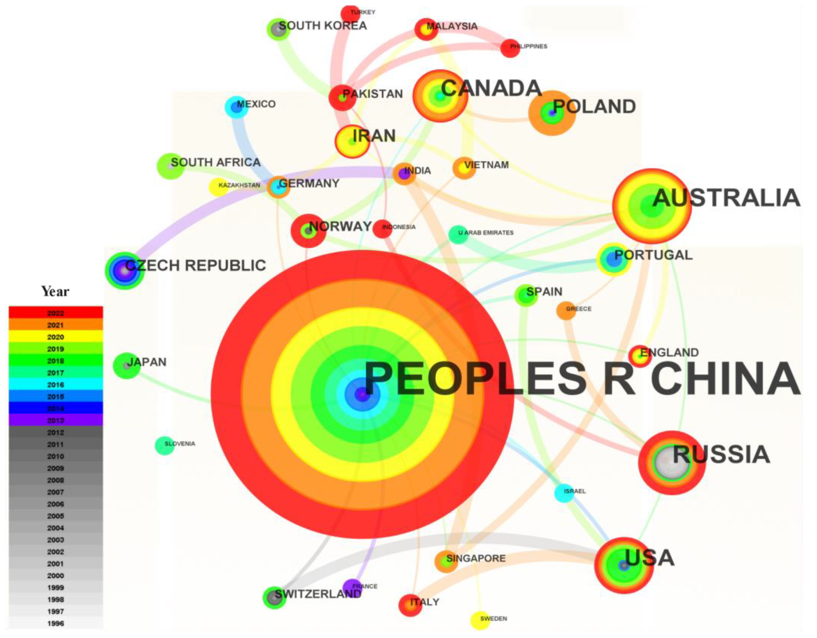 Sustainability 15 13578 g003