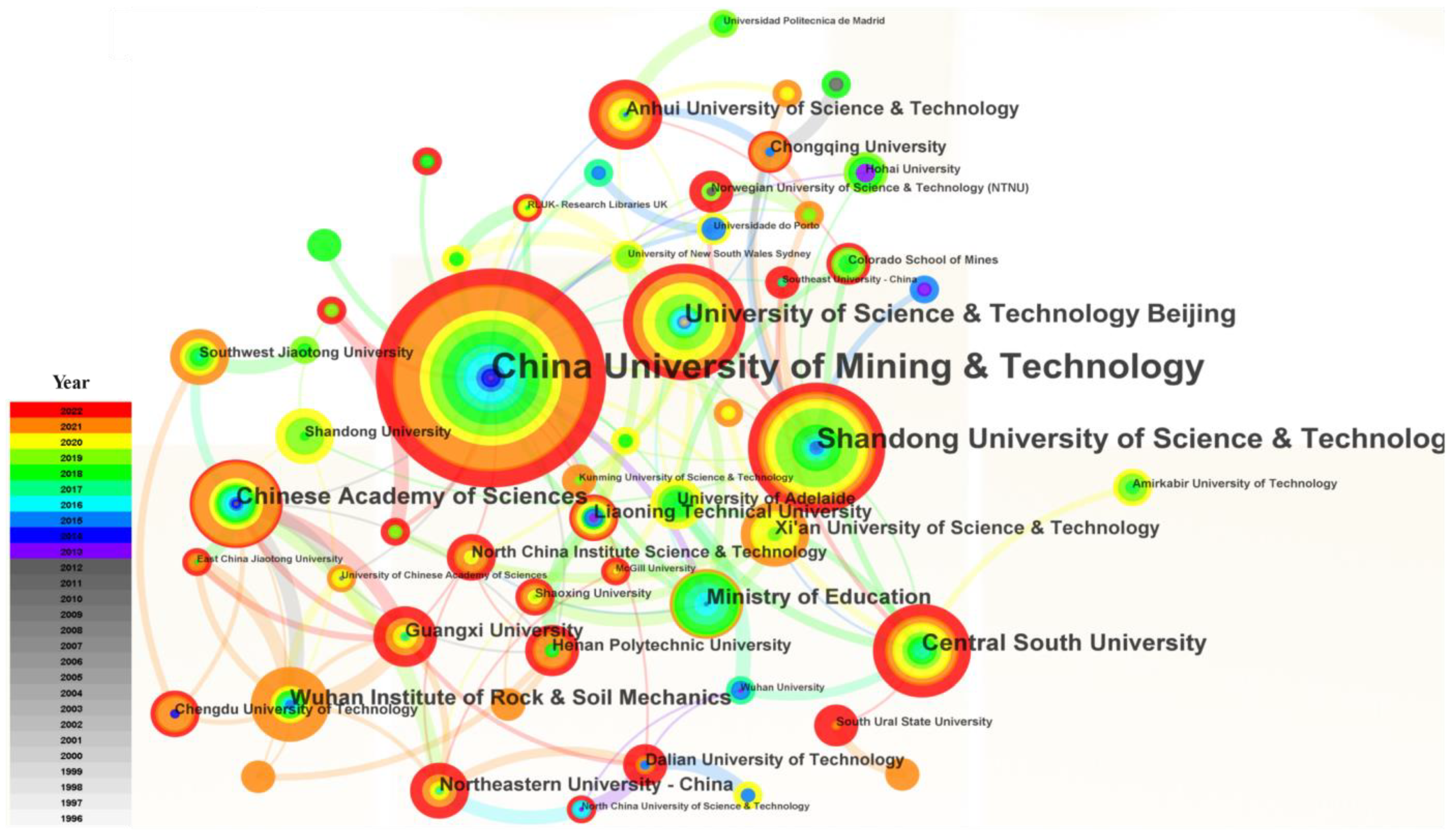 Sustainability 15 13578 g004