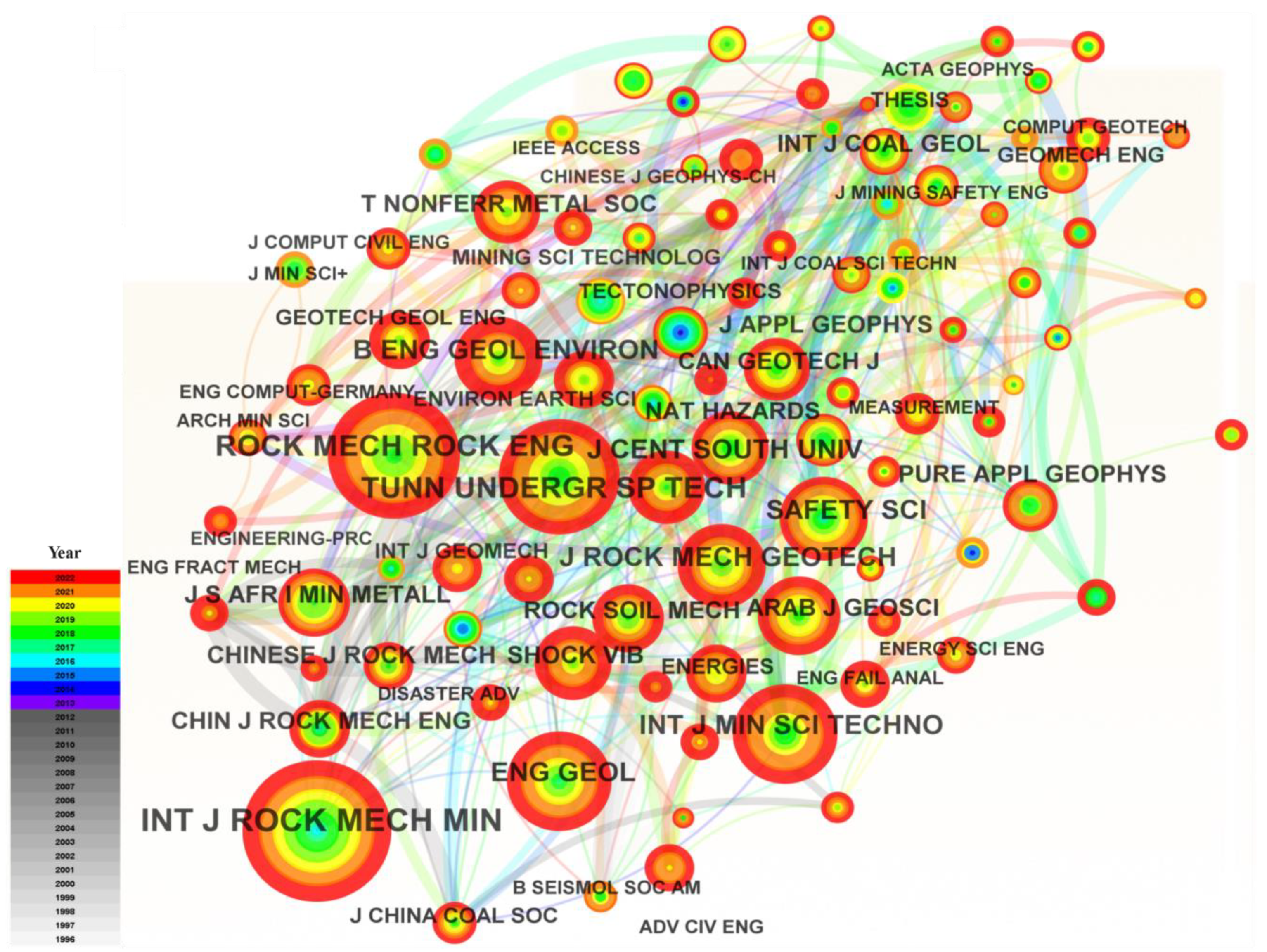 Sustainability 15 13578 g006