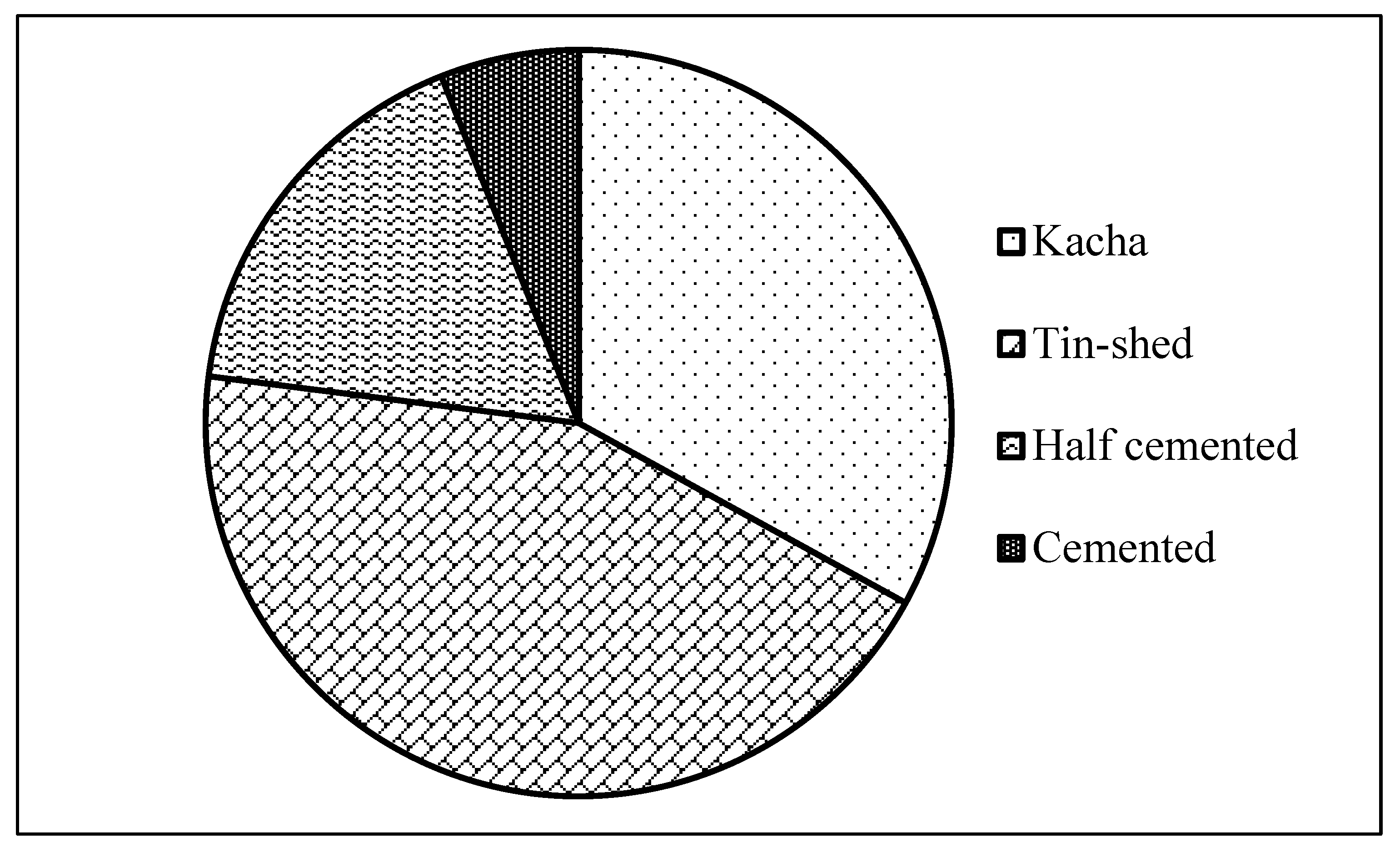 Sustainability 15 13583 g004 Sustainability 15 13583 g004