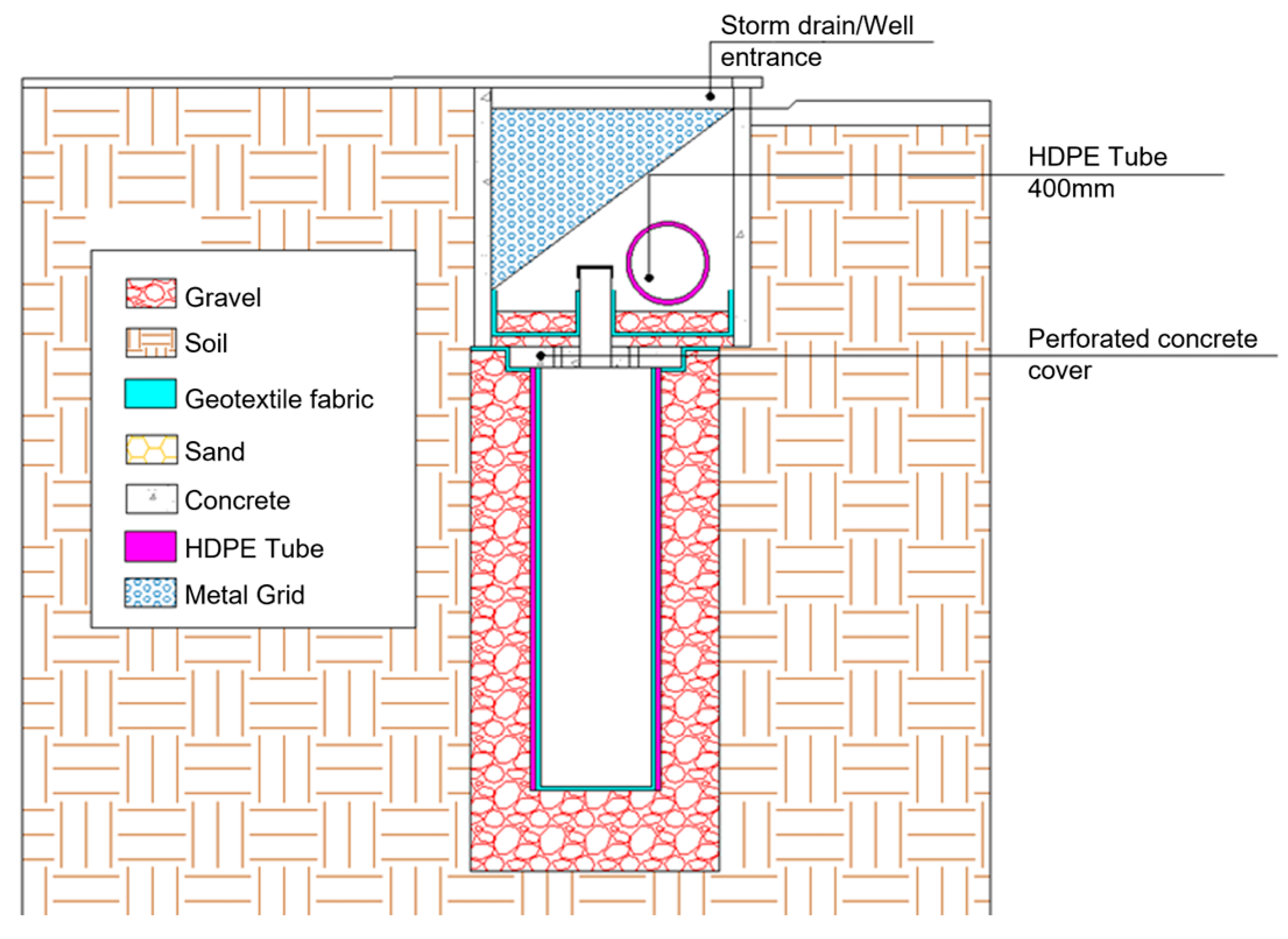 Sustainability 15 13584 g004