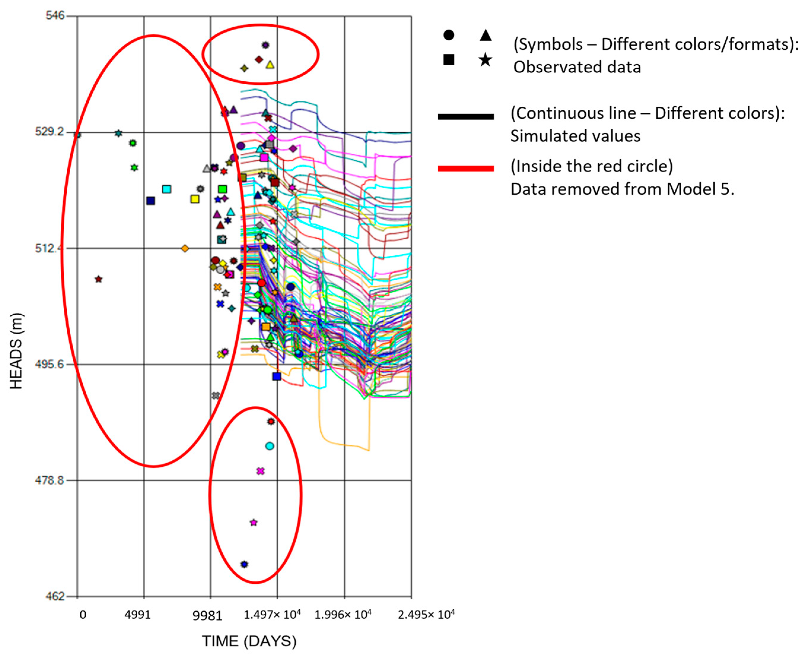 Sustainability 15 13584 g008