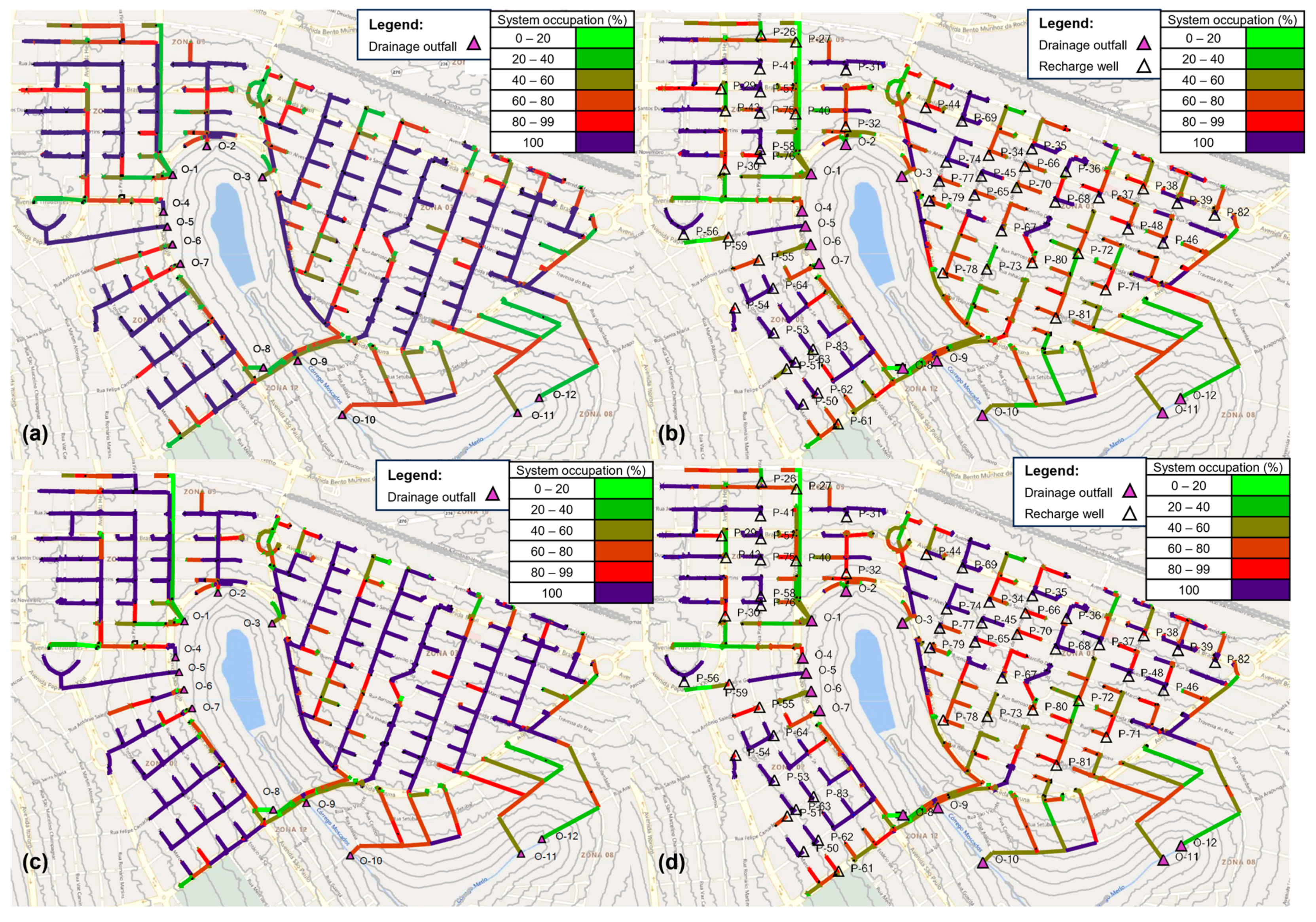 Sustainability 15 13584 g010