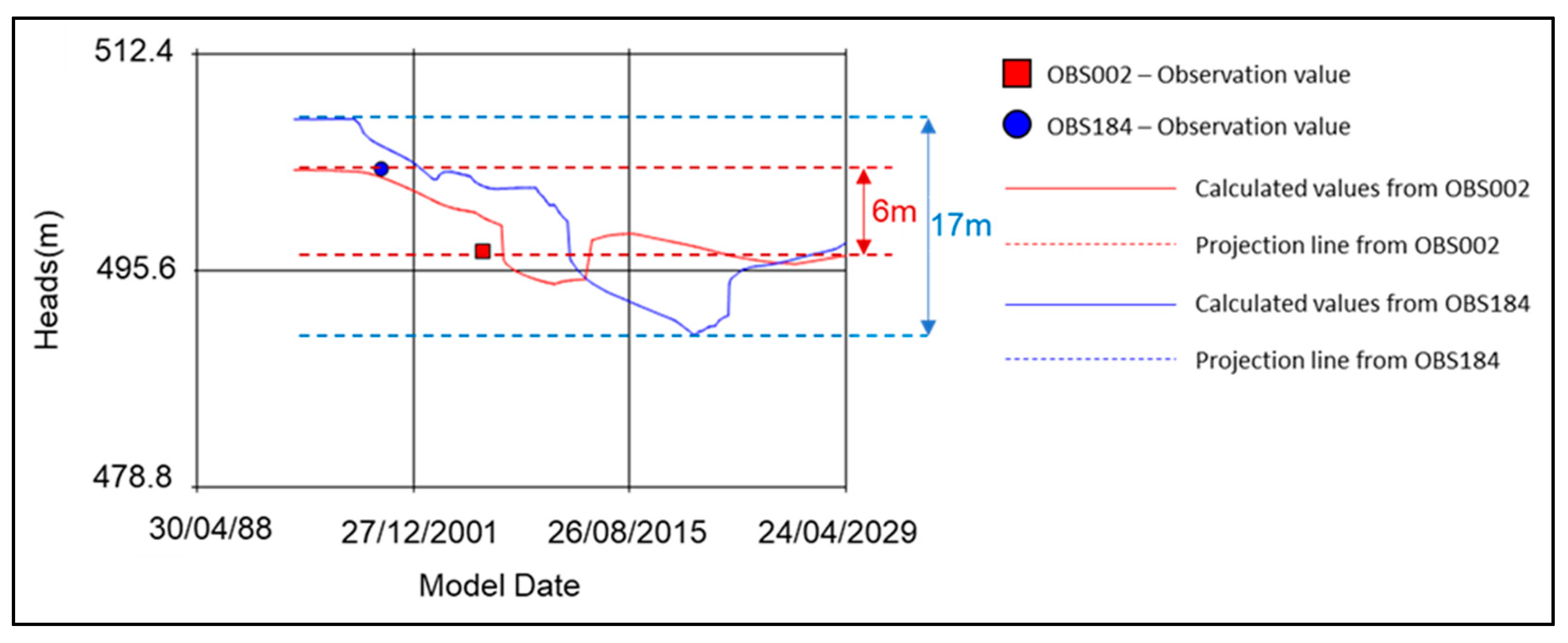 Sustainability 15 13584 g016