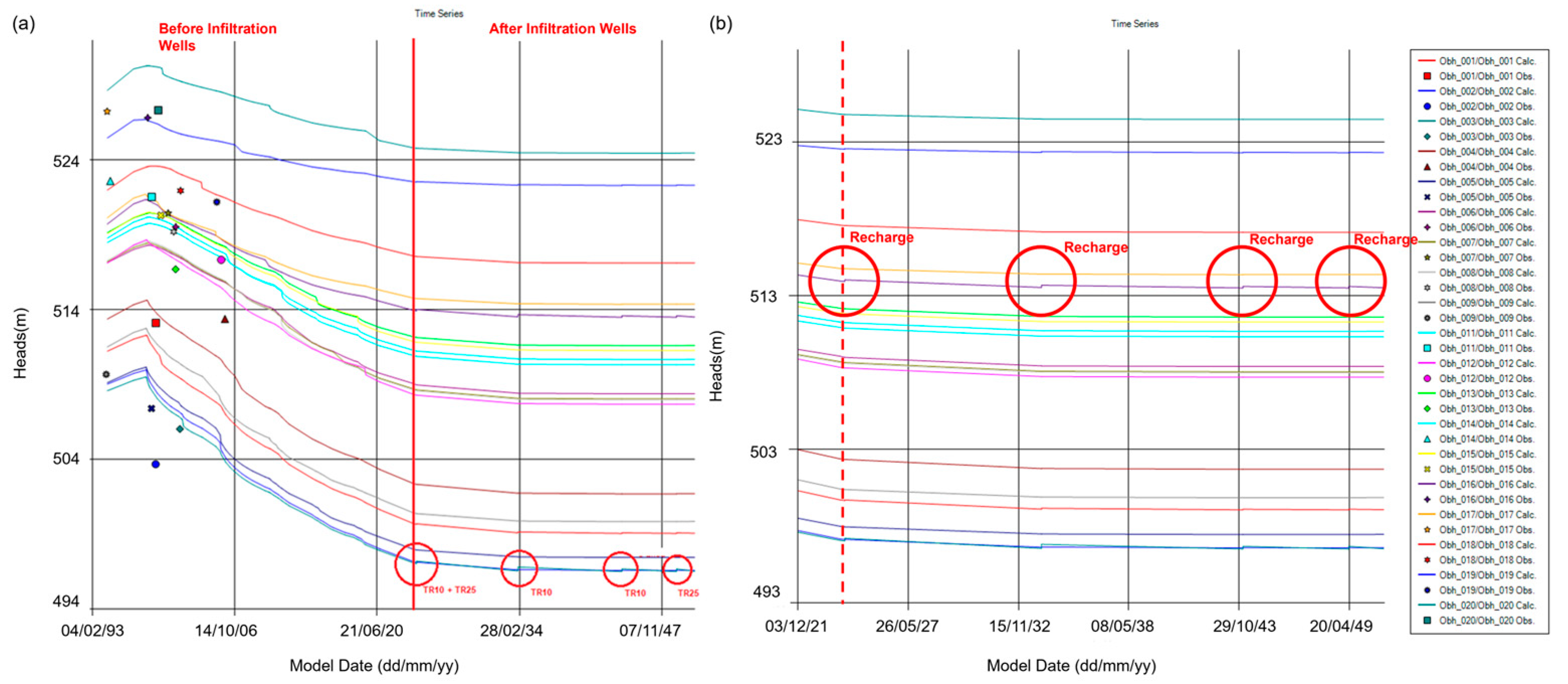 Sustainability 15 13584 g019