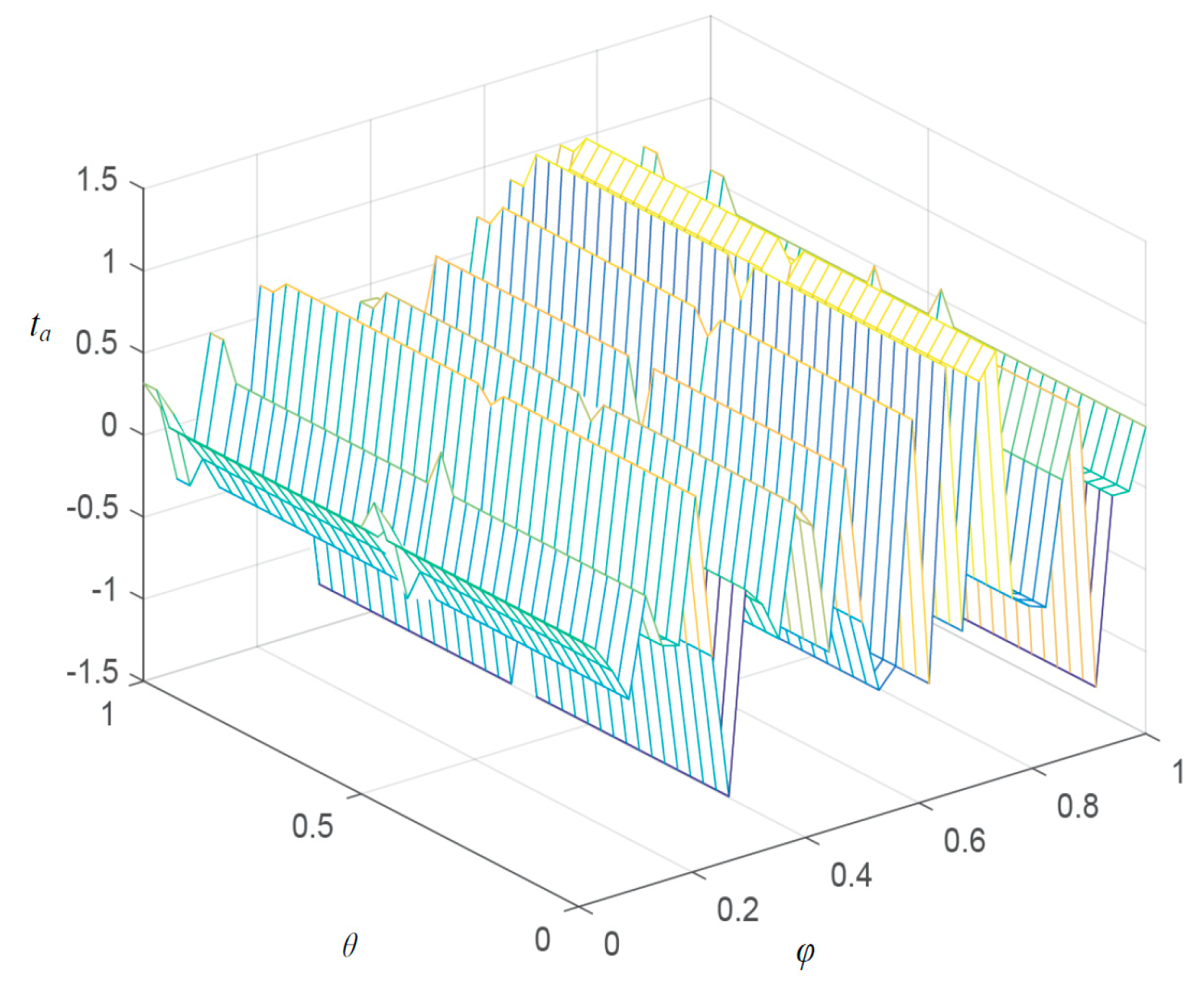 Sustainability 15 13586 g005