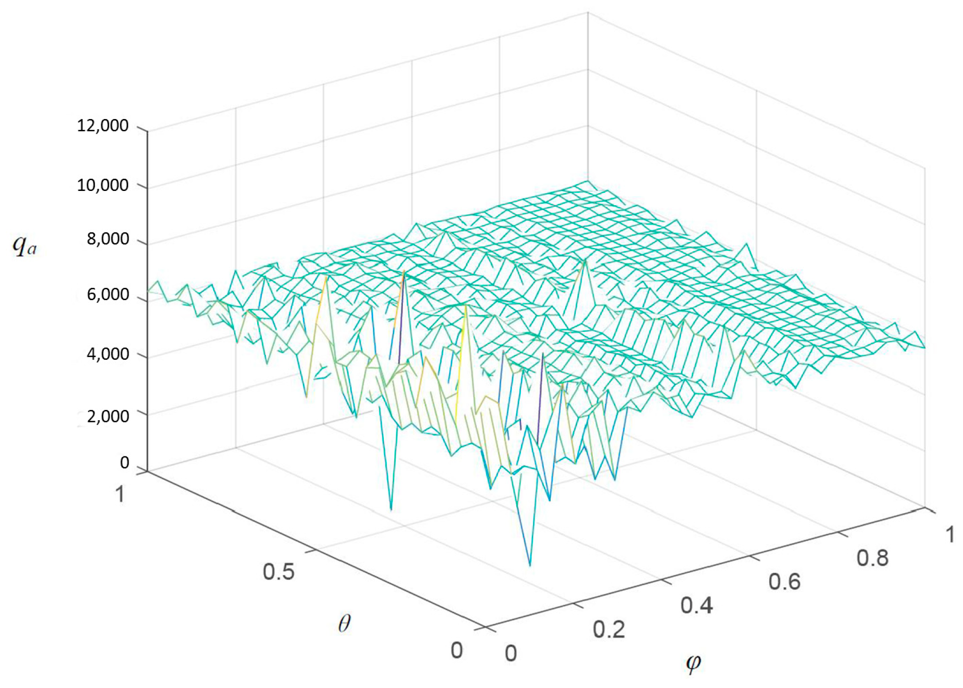 Sustainability 15 13586 g007