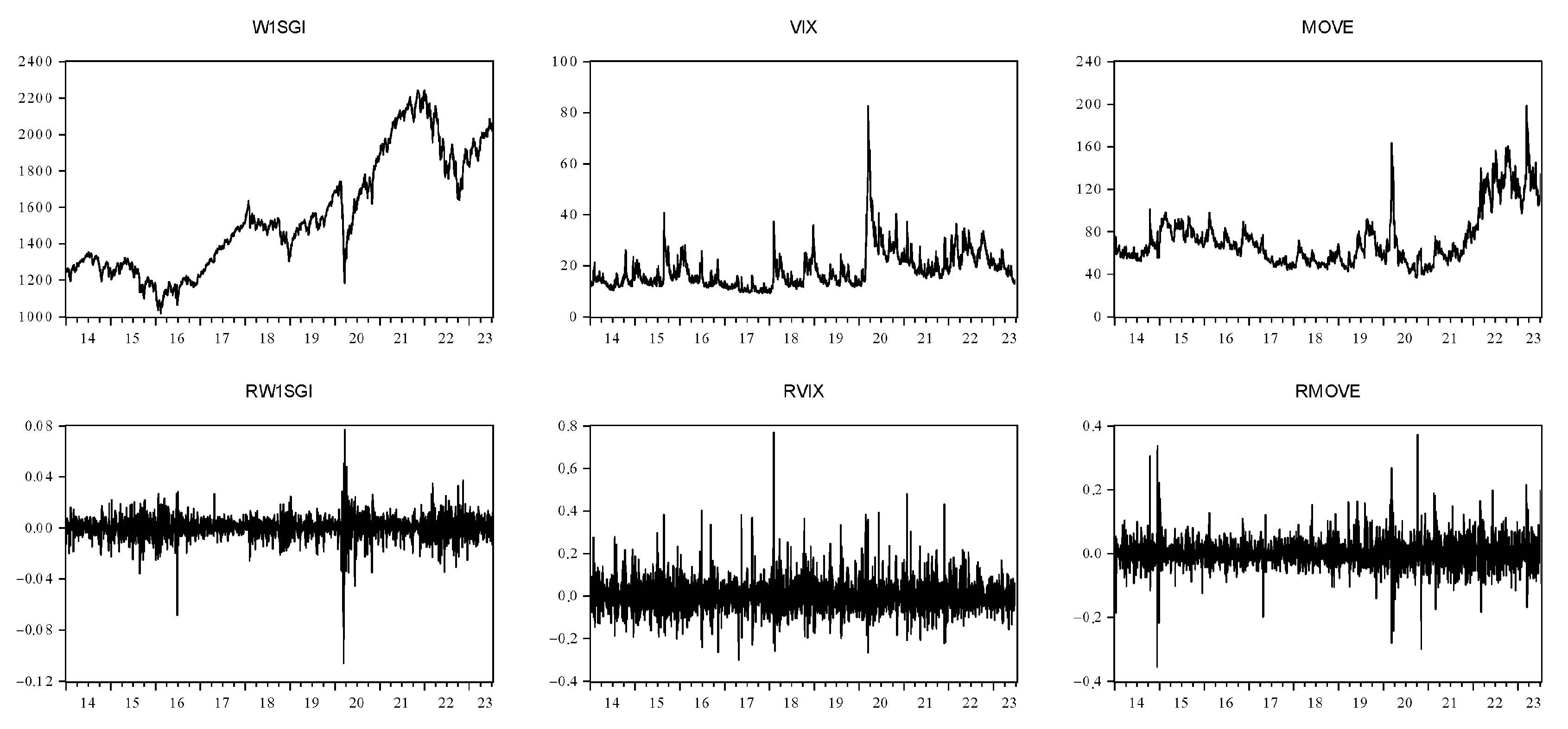Sustainability 15 13589 g003