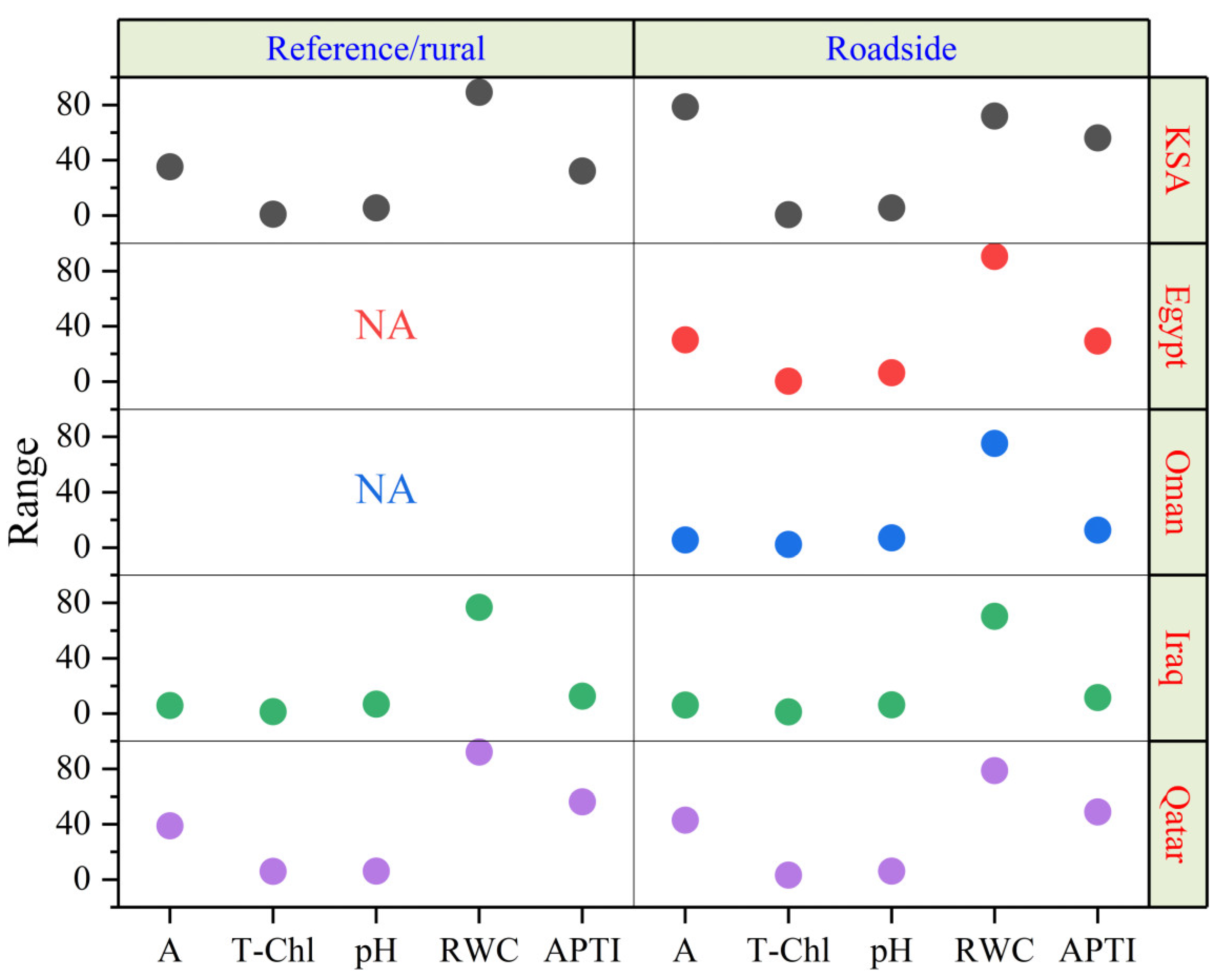 Sustainability 15 13590 g002
