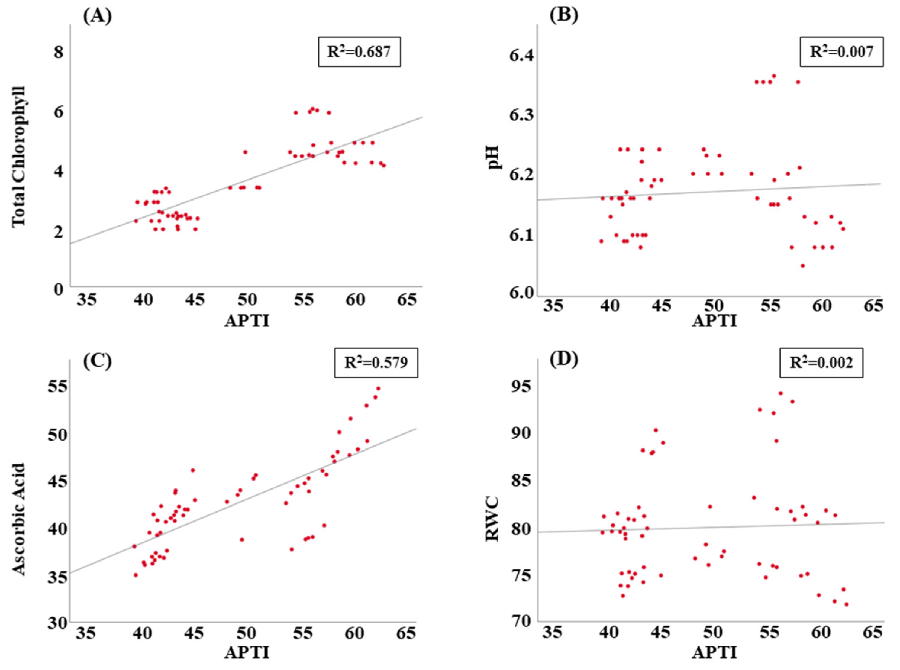 Sustainability 15 13590 g003