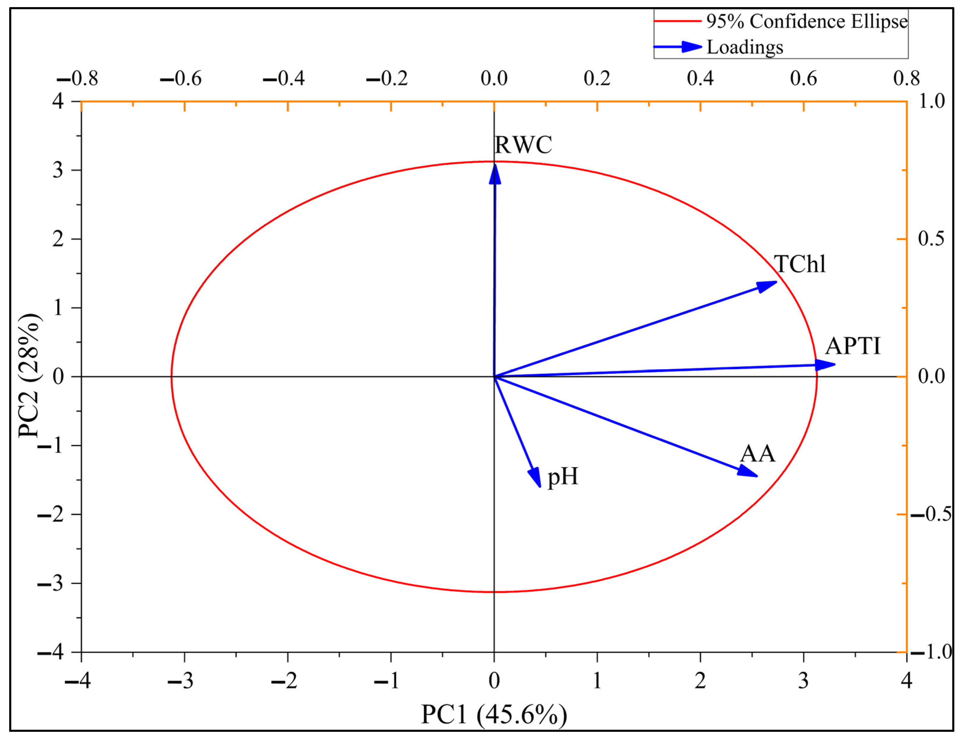 Sustainability 15 13590 g004