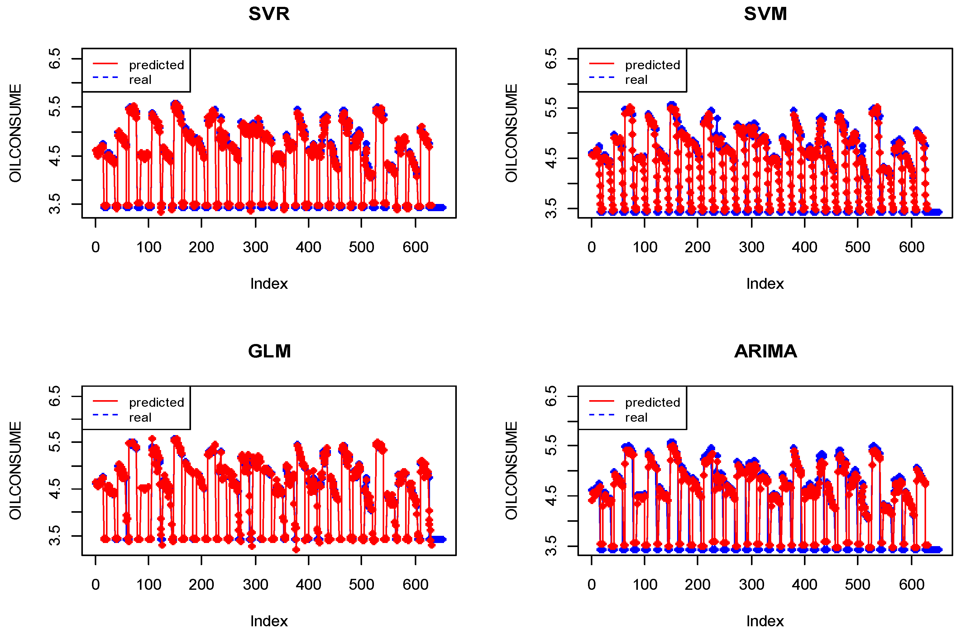 Sustainability 15 13592 g003