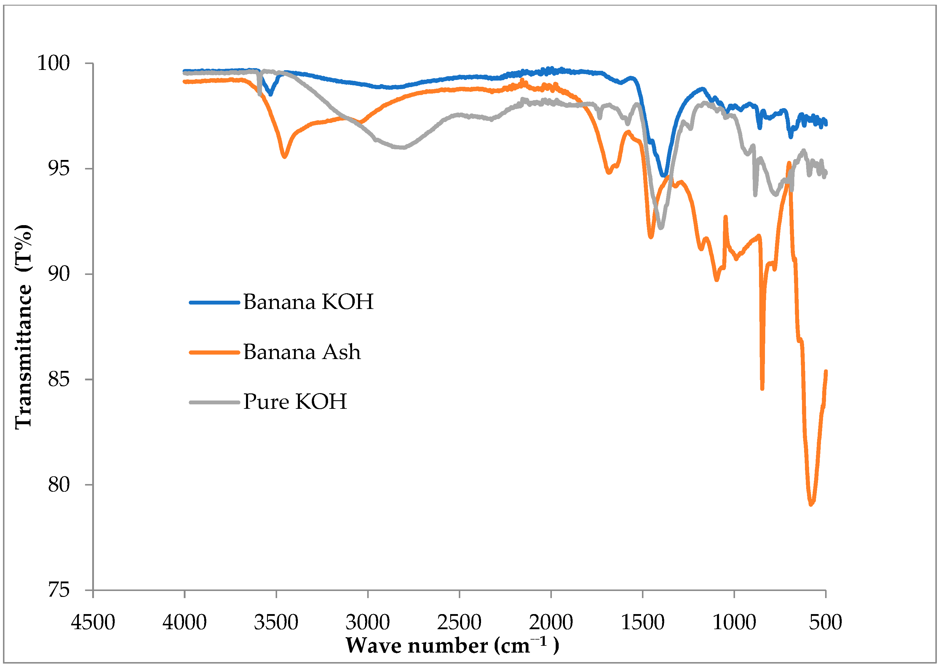 Sustainability 15 13599 g004
