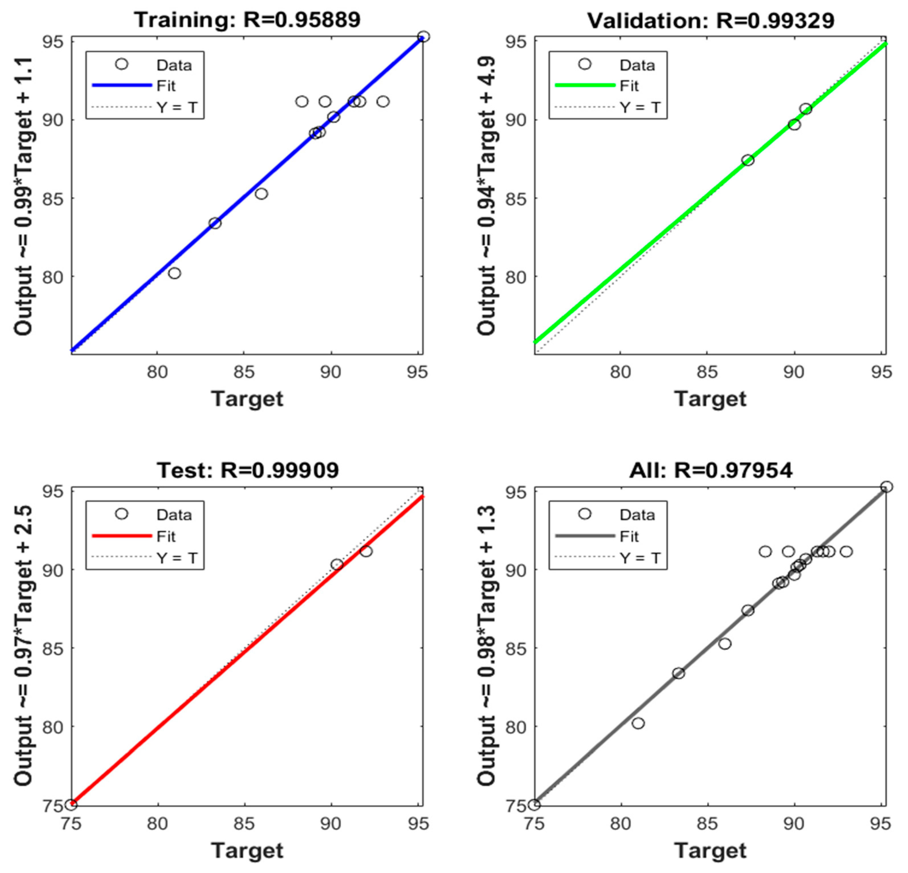 Sustainability 15 13599 g007