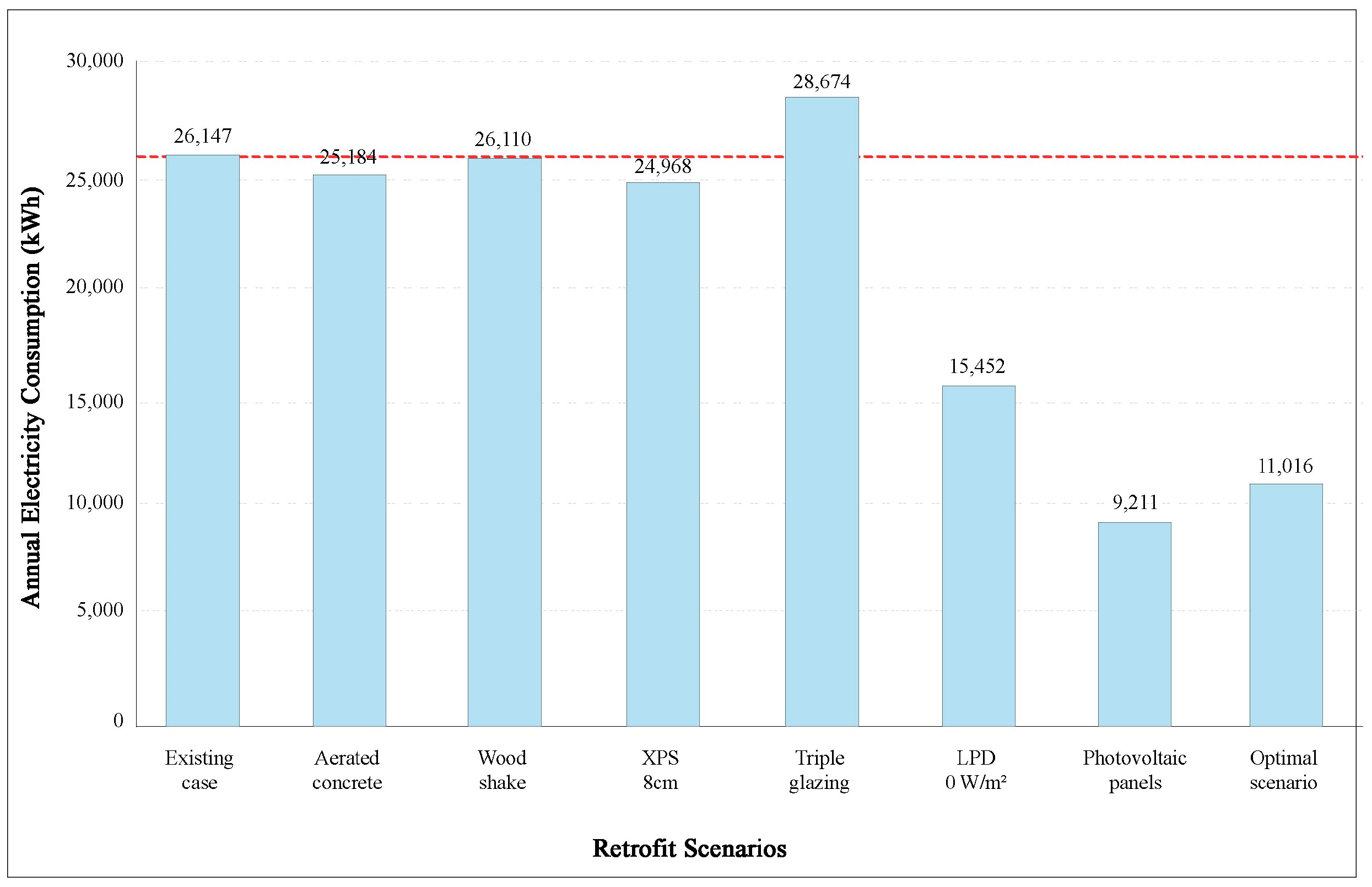Sustainability 15 13600 g011