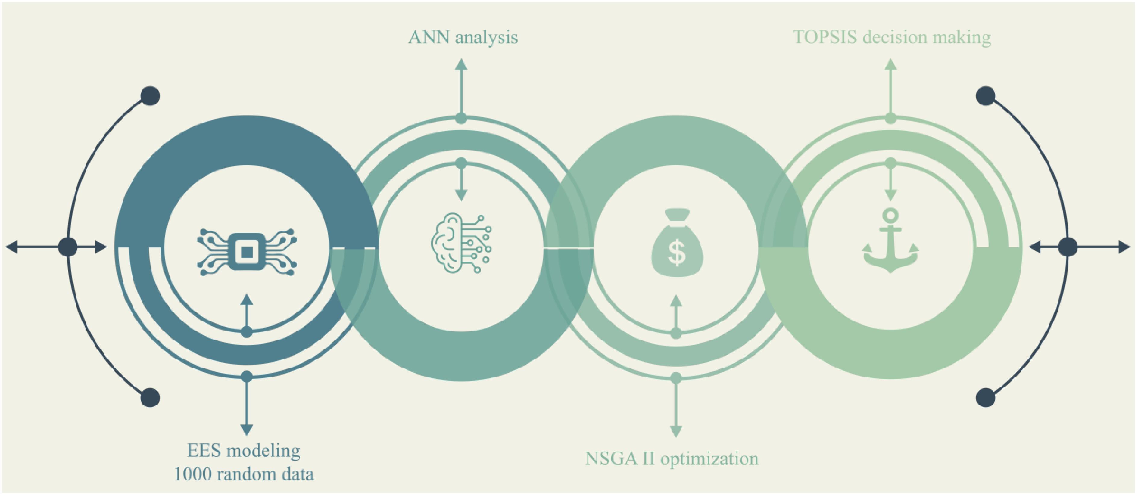 Sustainability 15 13602 g002