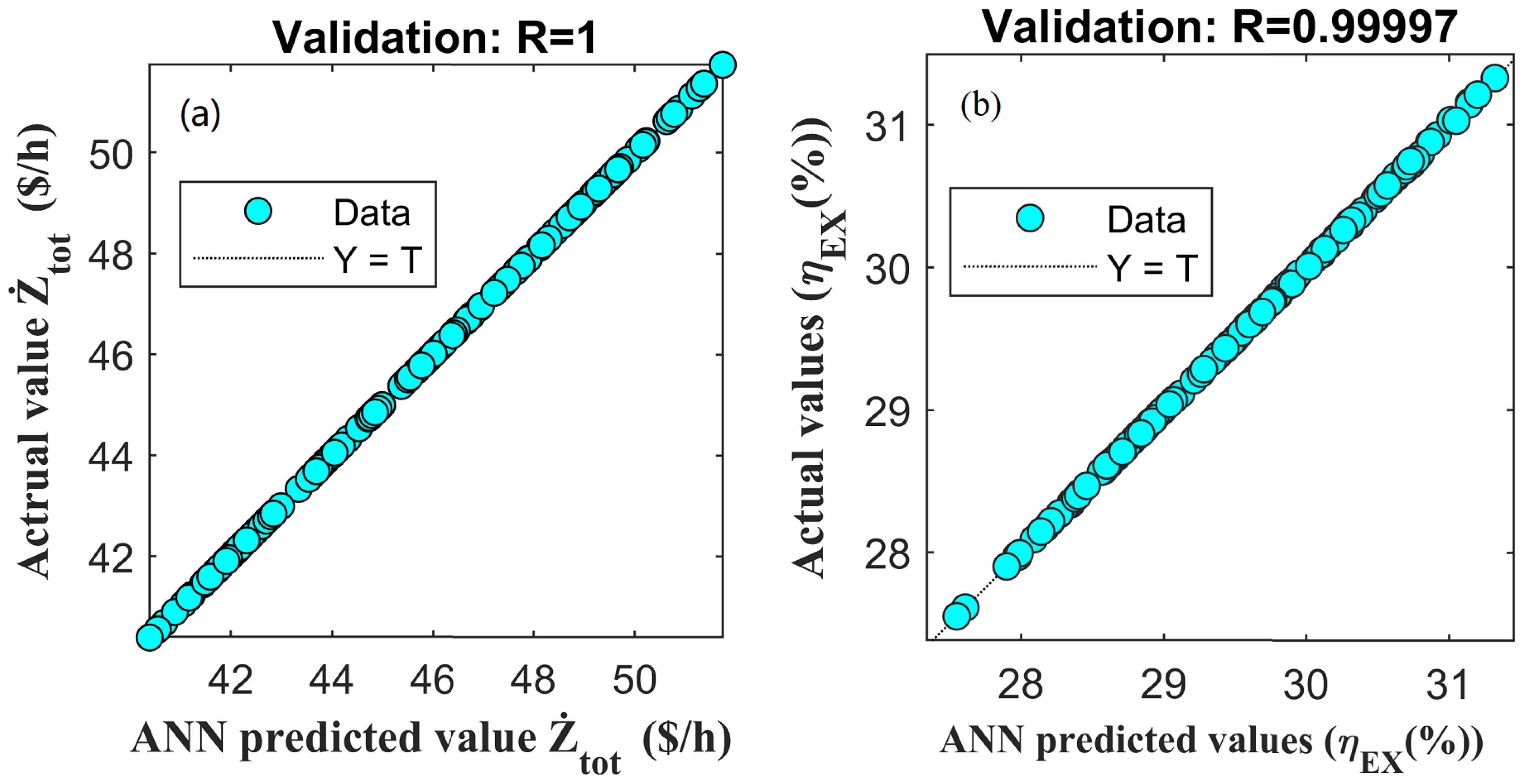 Sustainability 15 13602 g003