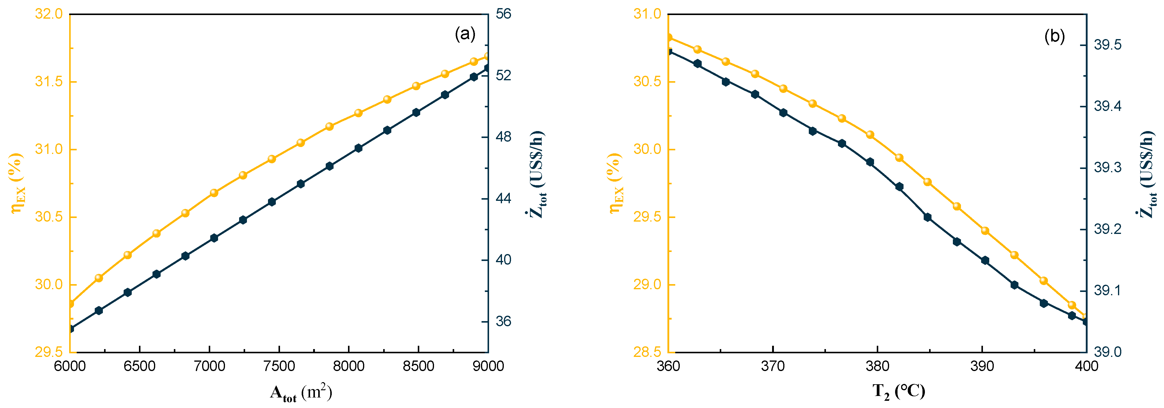 Sustainability 15 13602 g005