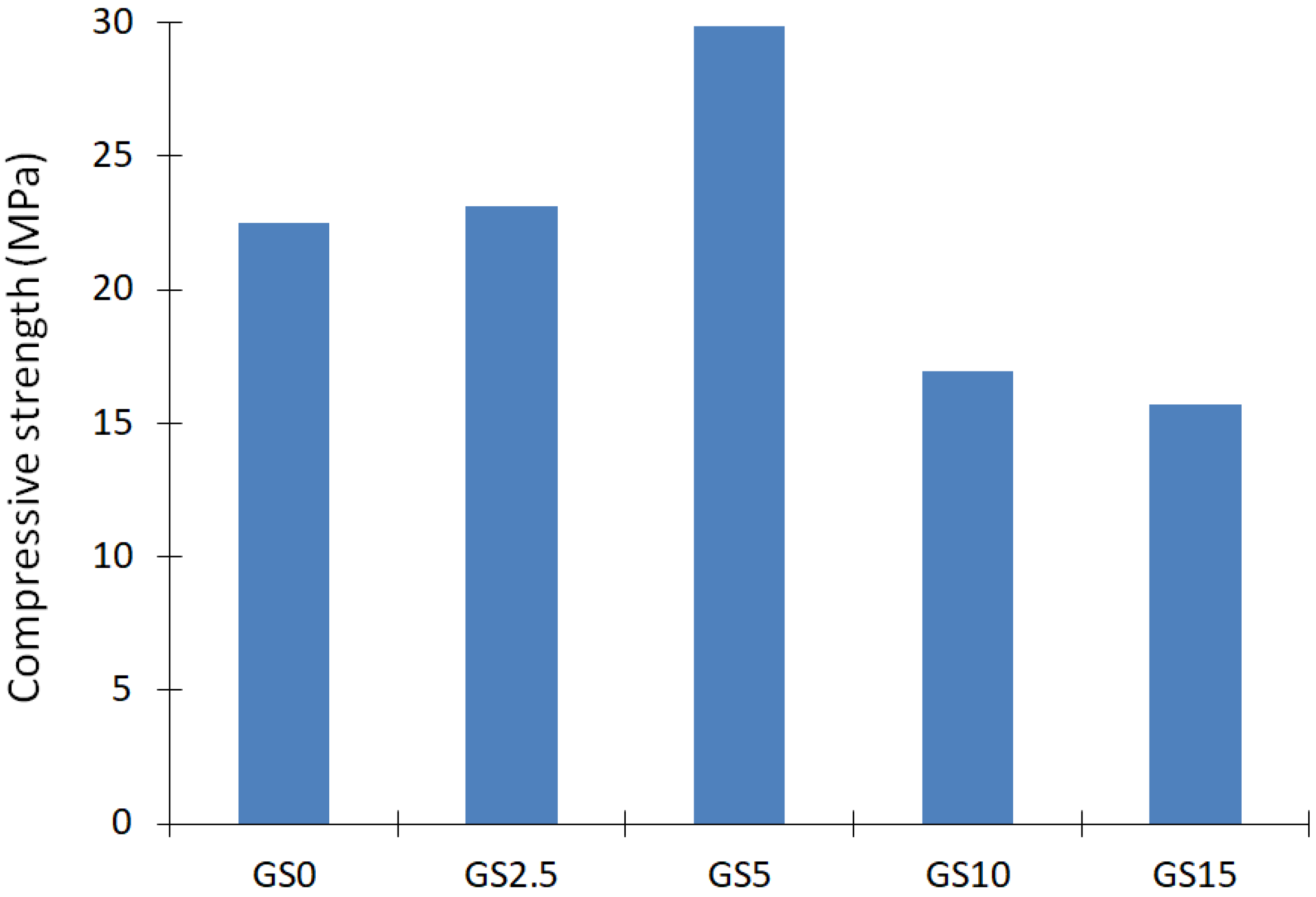 Sustainability 15 13608 g002