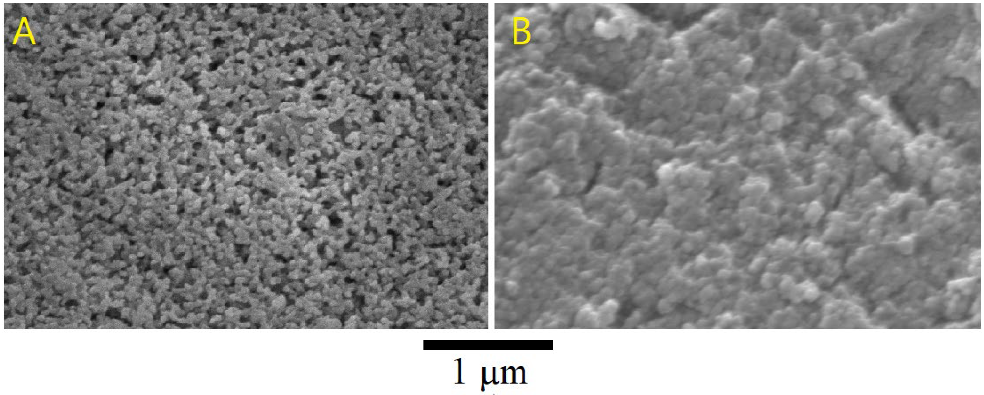 Sustainability 15 13608 g006