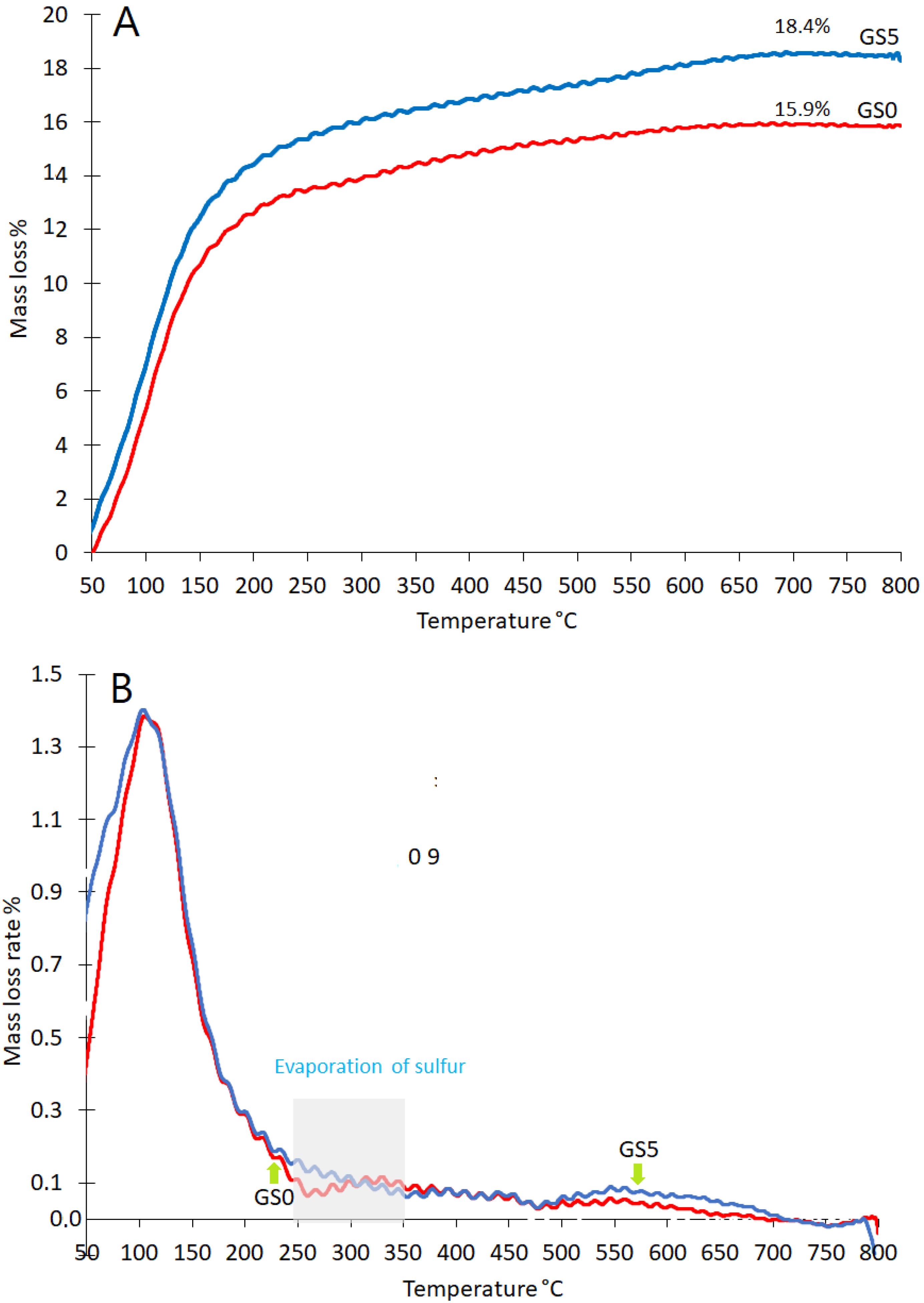 Sustainability 15 13608 g008