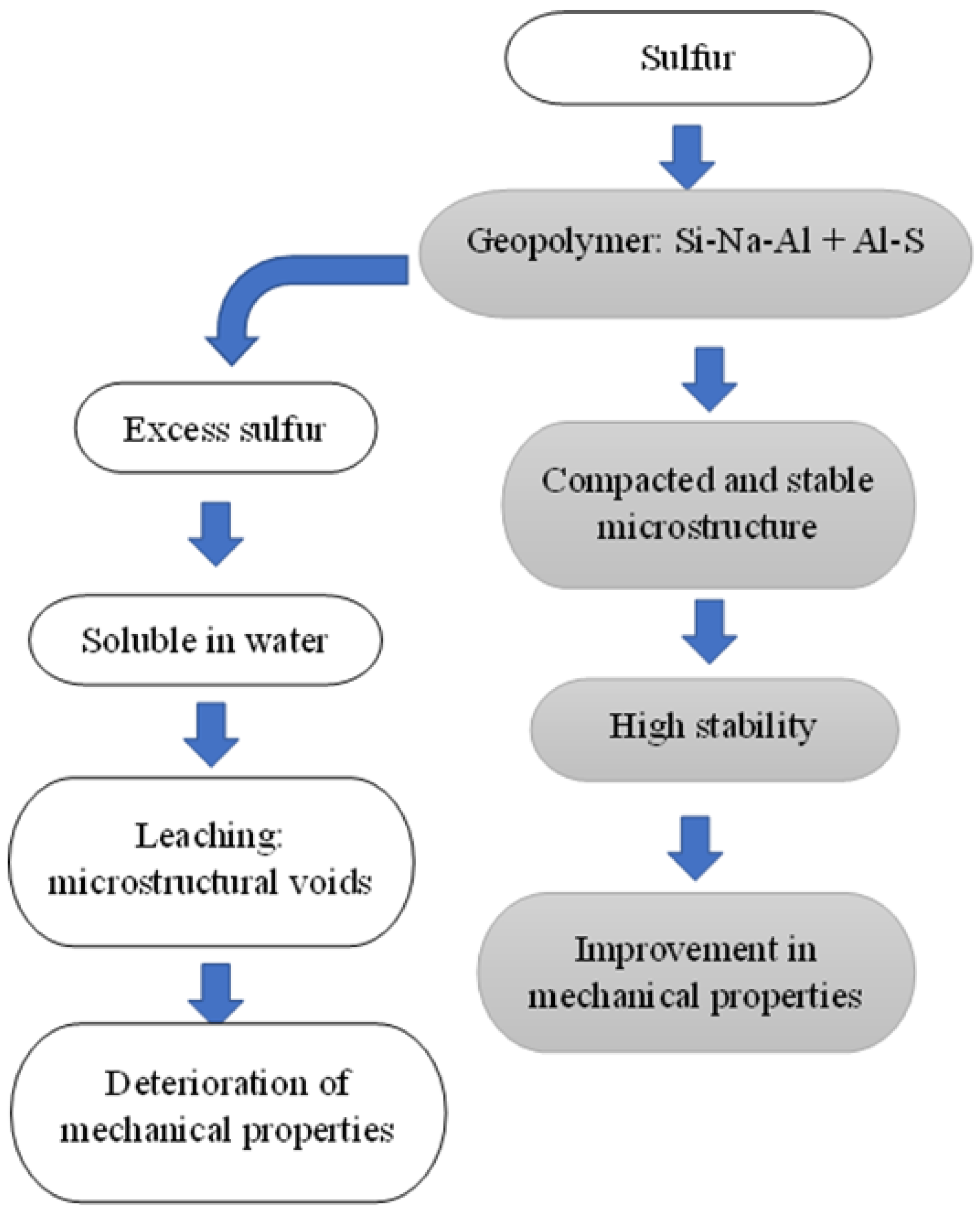 Sustainability 15 13608 g009
