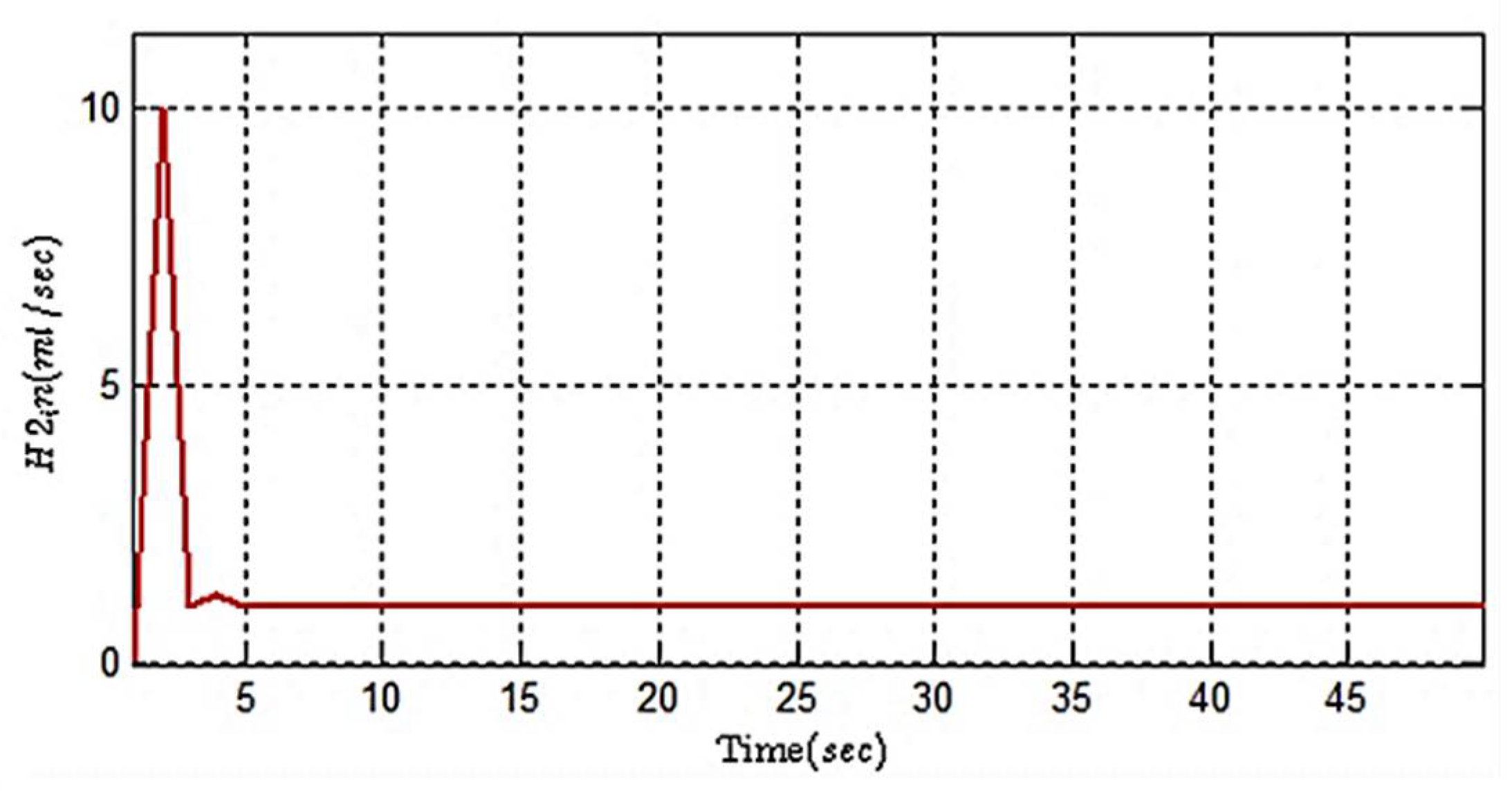 Sustainability 15 13609 g002 Sustainability 15 13609 g002