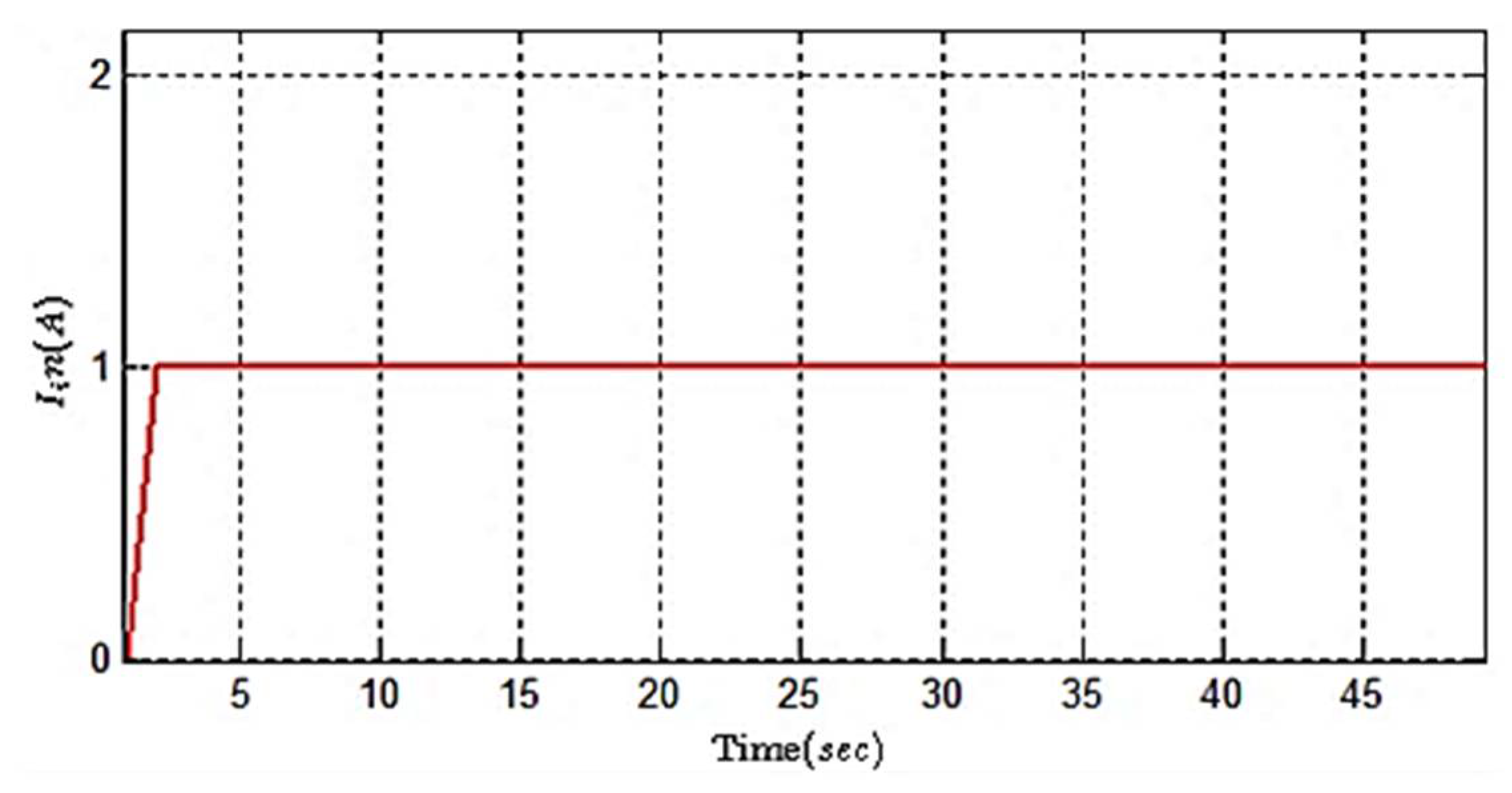 Sustainability 15 13609 g003 Sustainability 15 13609 g003