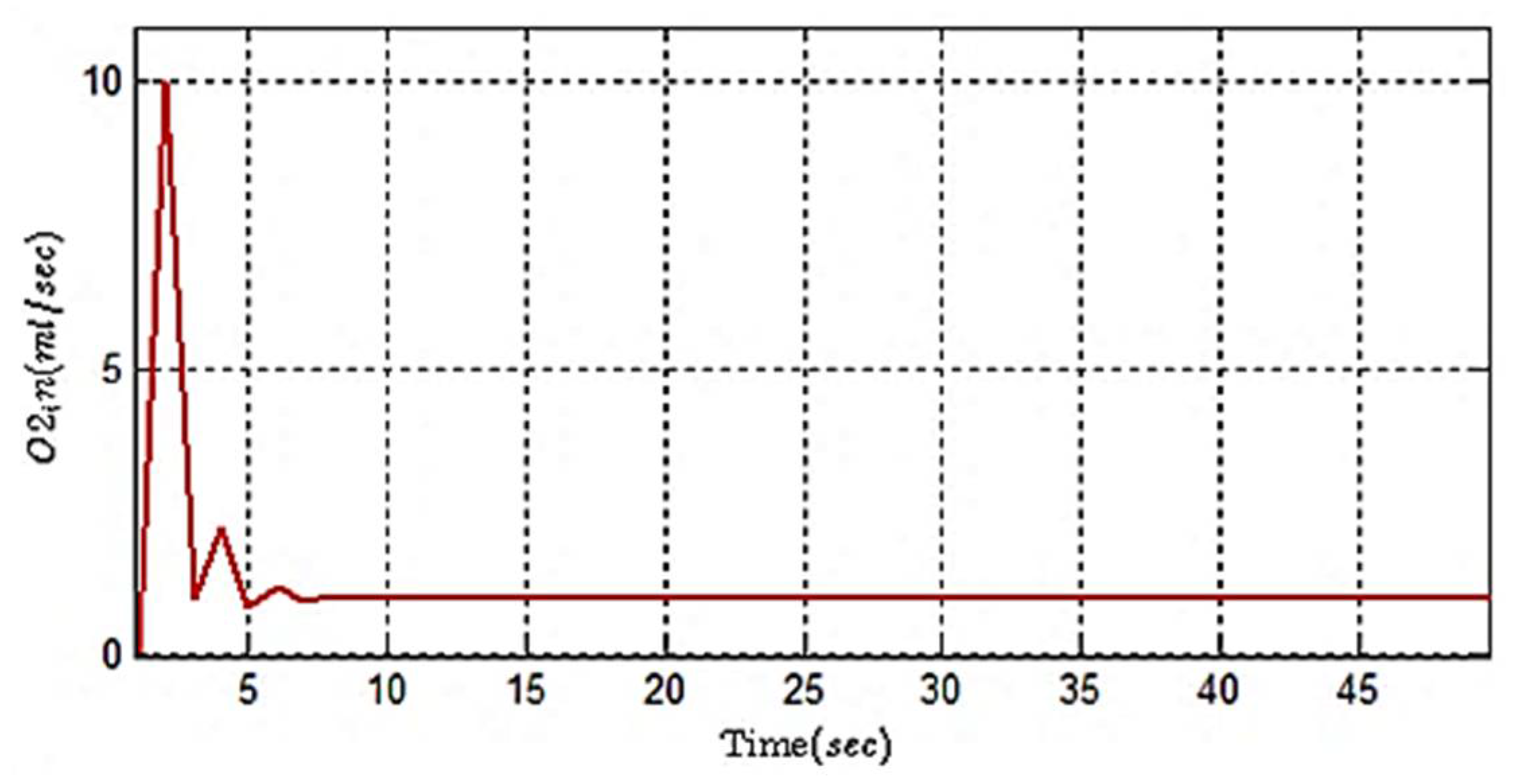 Sustainability 15 13609 g004 Sustainability 15 13609 g004
