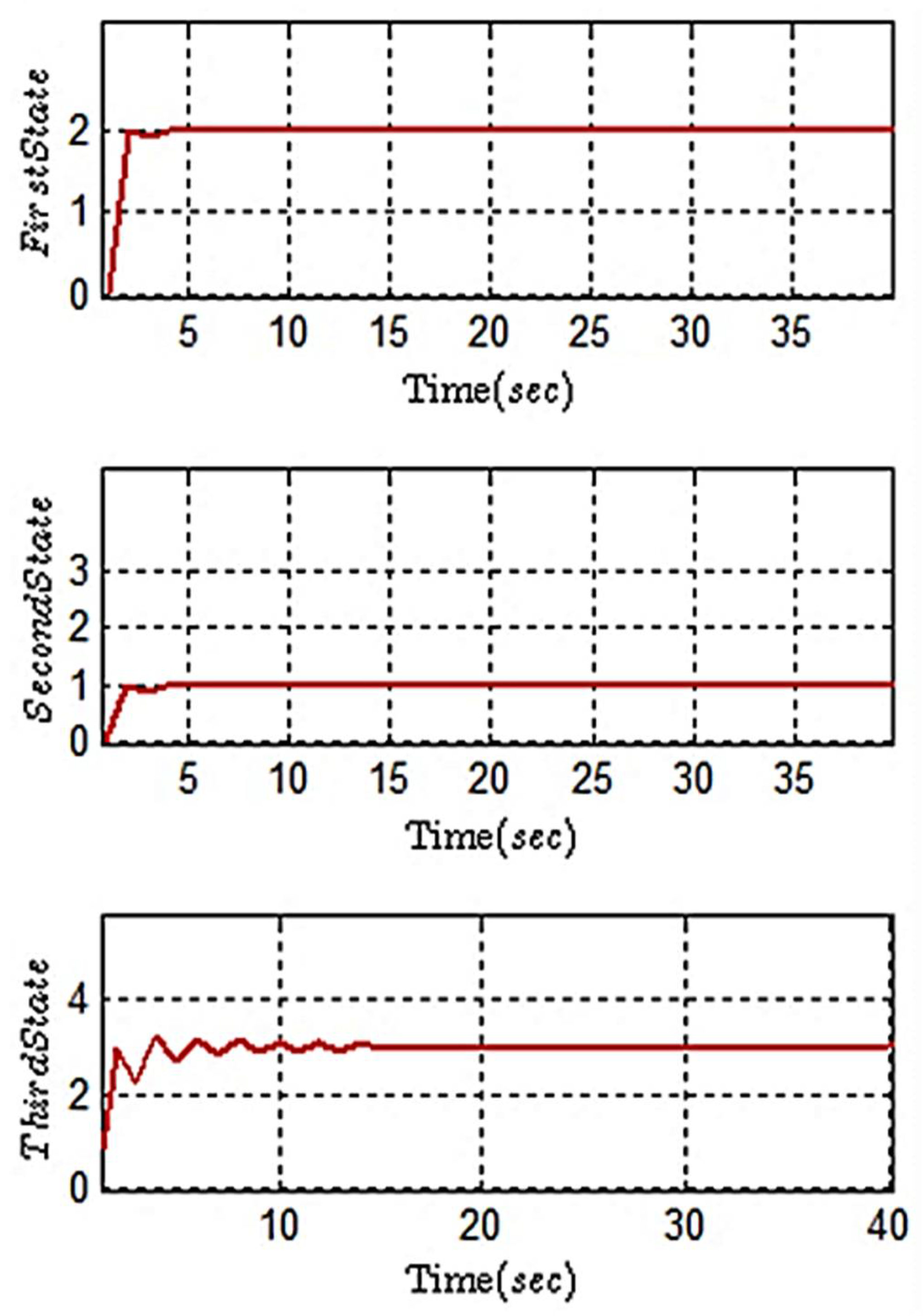 Sustainability 15 13609 g006 Sustainability 15 13609 g006