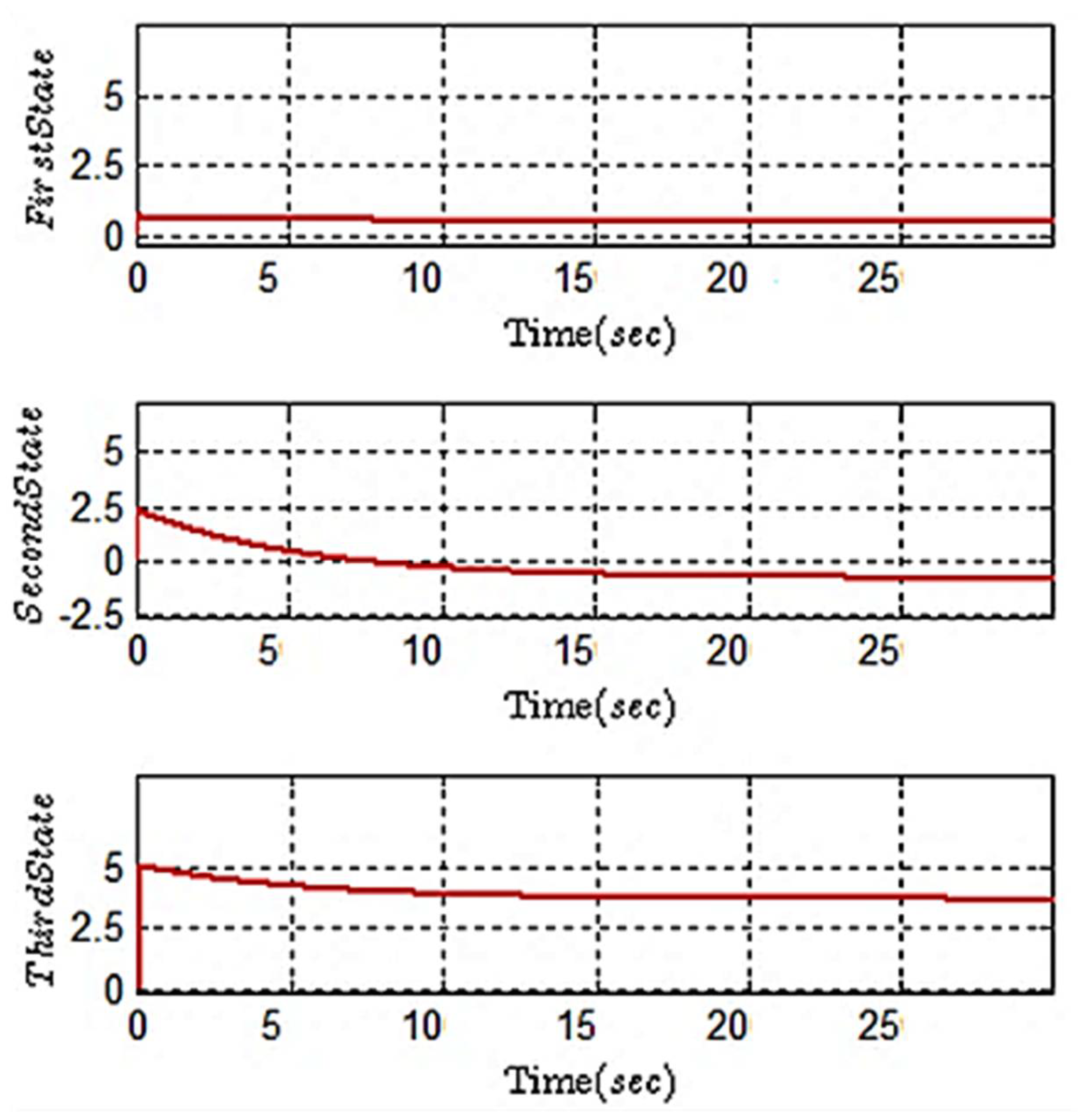 Sustainability 15 13609 g008 Sustainability 15 13609 g008
