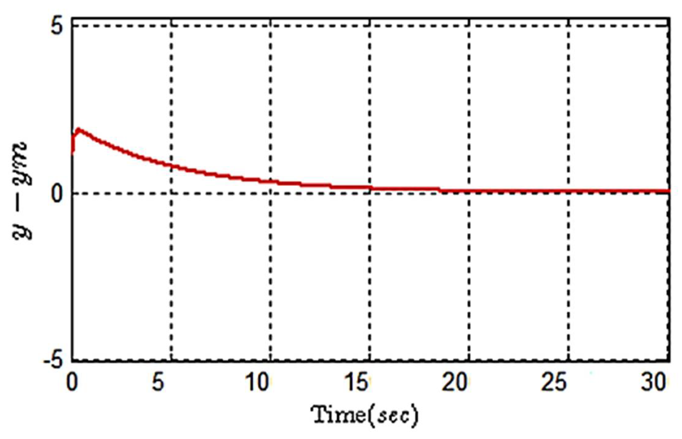 Sustainability 15 13609 g009 Sustainability 15 13609 g009