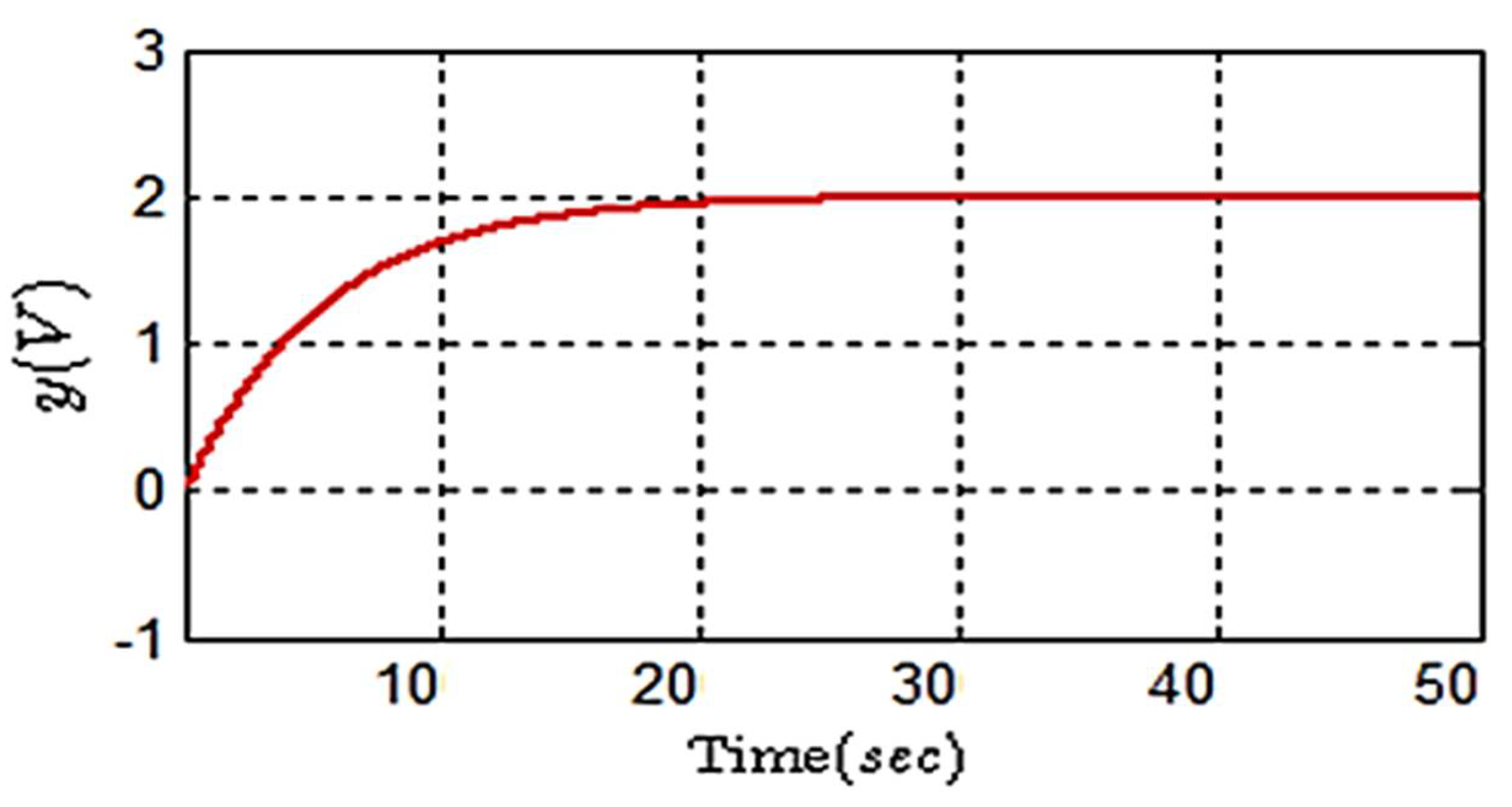 Sustainability 15 13609 g010 Sustainability 15 13609 g010